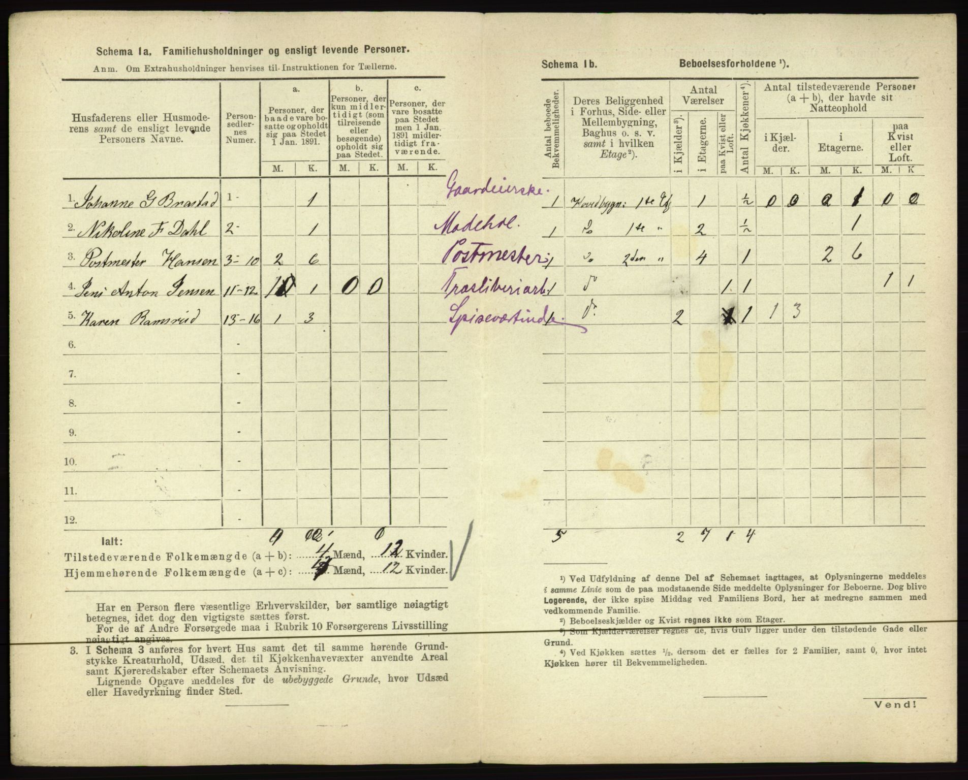 RA, 1891 census for 0601 Hønefoss, 1891, p. 176