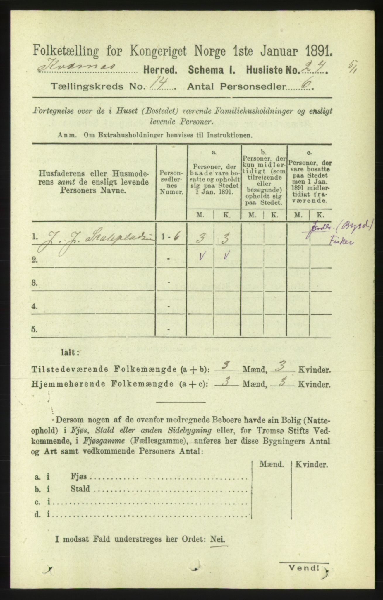 RA, 1891 census for 1553 Kvernes, 1891, p. 5715