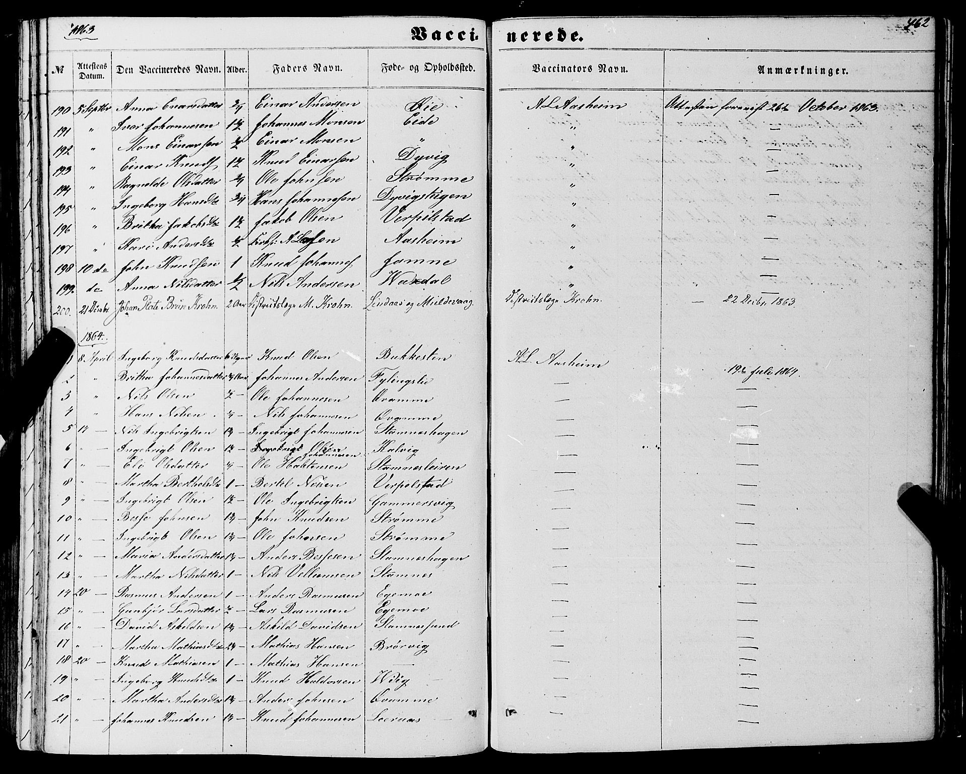 Haus sokneprestembete, AV/SAB-A-75601/H/Haa: Parish register (official) no. A 17, 1858-1870, p. 462