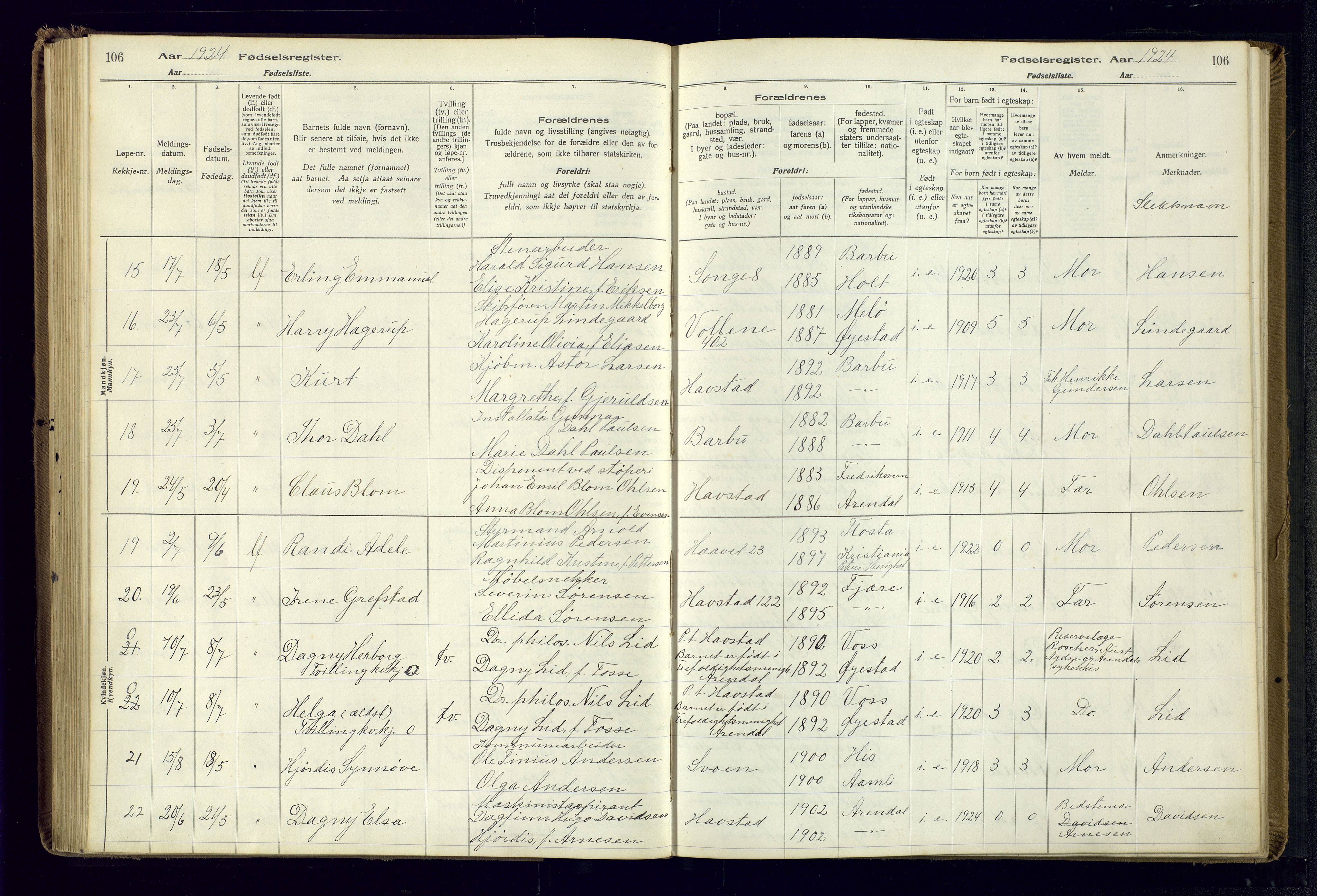 Barbu sokneprestkontor, AV/SAK-1111-0003/J/Ja/L0001: Birth register no. A-VIII-1, 1916-1937, p. 106