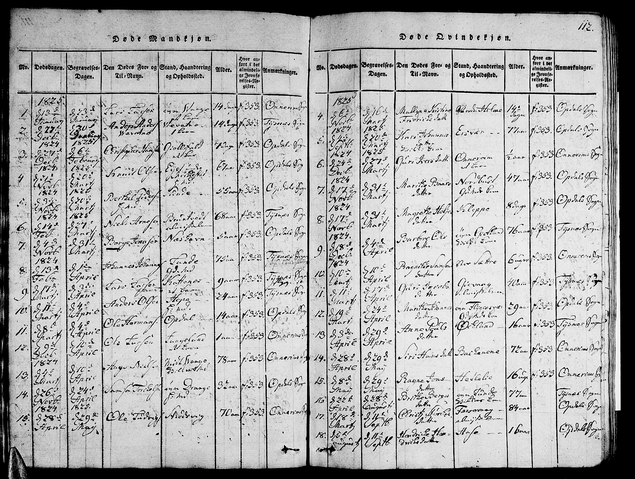 Tysnes sokneprestembete, SAB/A-78601/H/Hab: Parish register (copy) no. A 1, 1816-1828, p. 112
