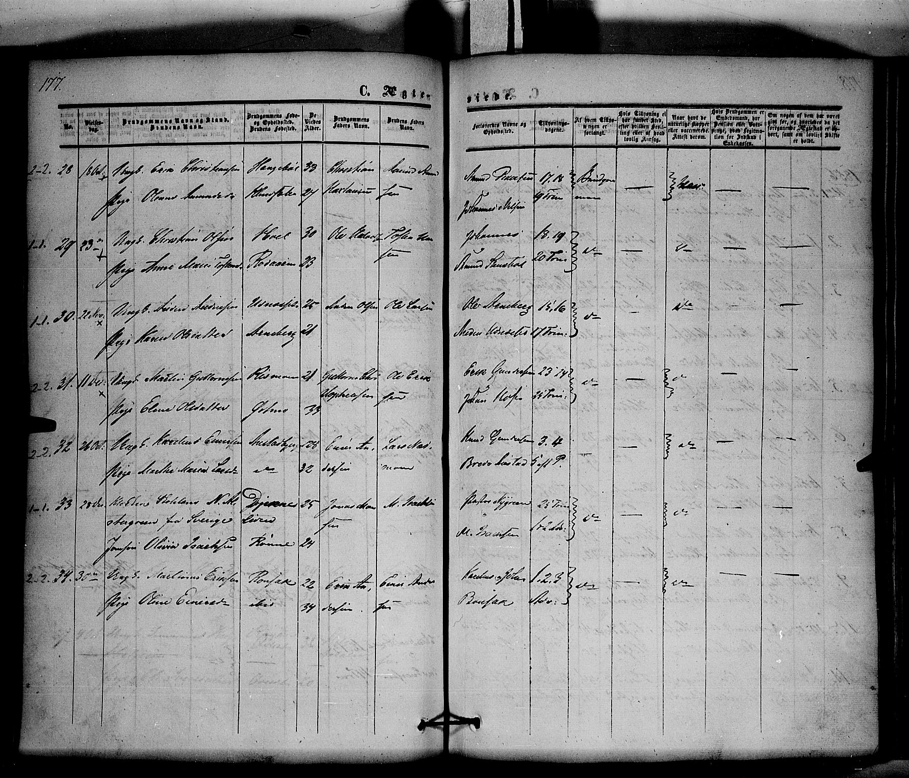 Hof prestekontor, SAH/PREST-038/H/Ha/Haa/L0008: Parish register (official) no. 8, 1849-1861, p. 177