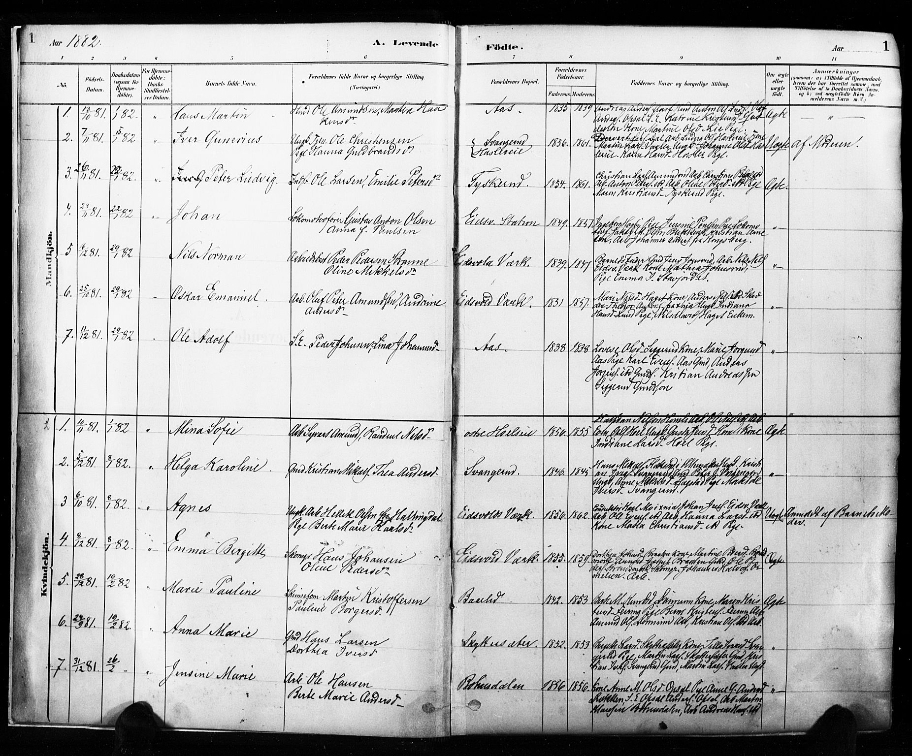 Eidsvoll prestekontor Kirkebøker, AV/SAO-A-10888/F/Fa/L0002: Parish register (official) no. I 2, 1882-1895, p. 1