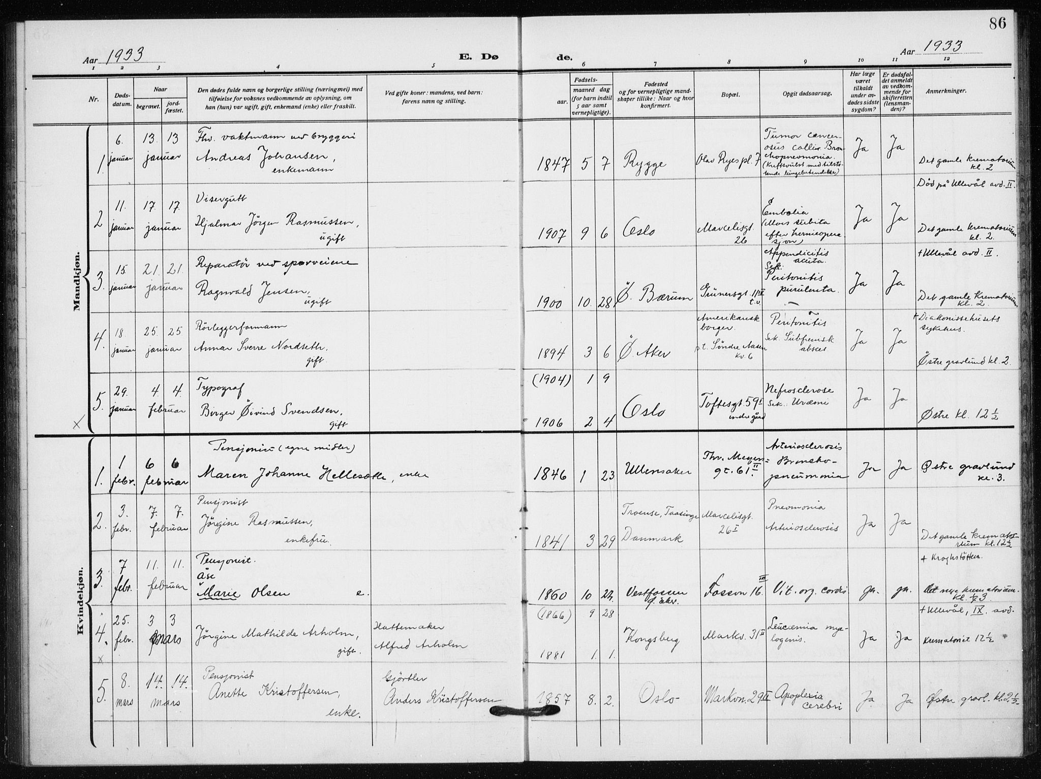 Hauge prestekontor Kirkebøker, AV/SAO-A-10849/F/Fa/L0005: Parish register (official) no. 5, 1917-1938, p. 86