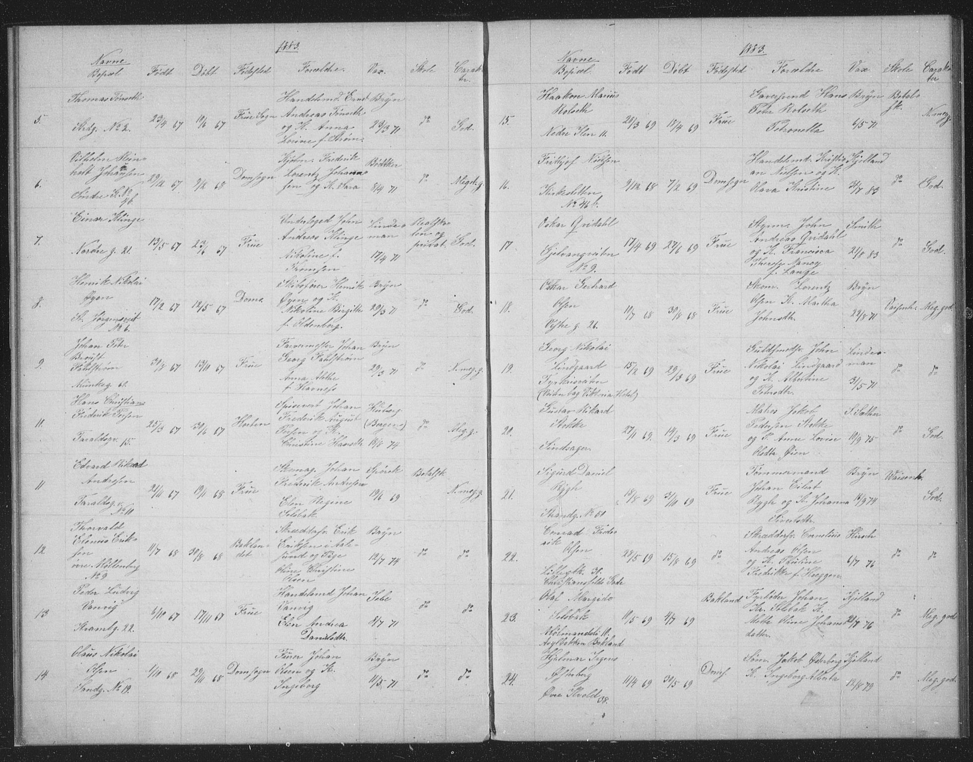 Ministerialprotokoller, klokkerbøker og fødselsregistre - Sør-Trøndelag, AV/SAT-A-1456/602/L0128: Curate's parish register no. 602B02, 1879-1895