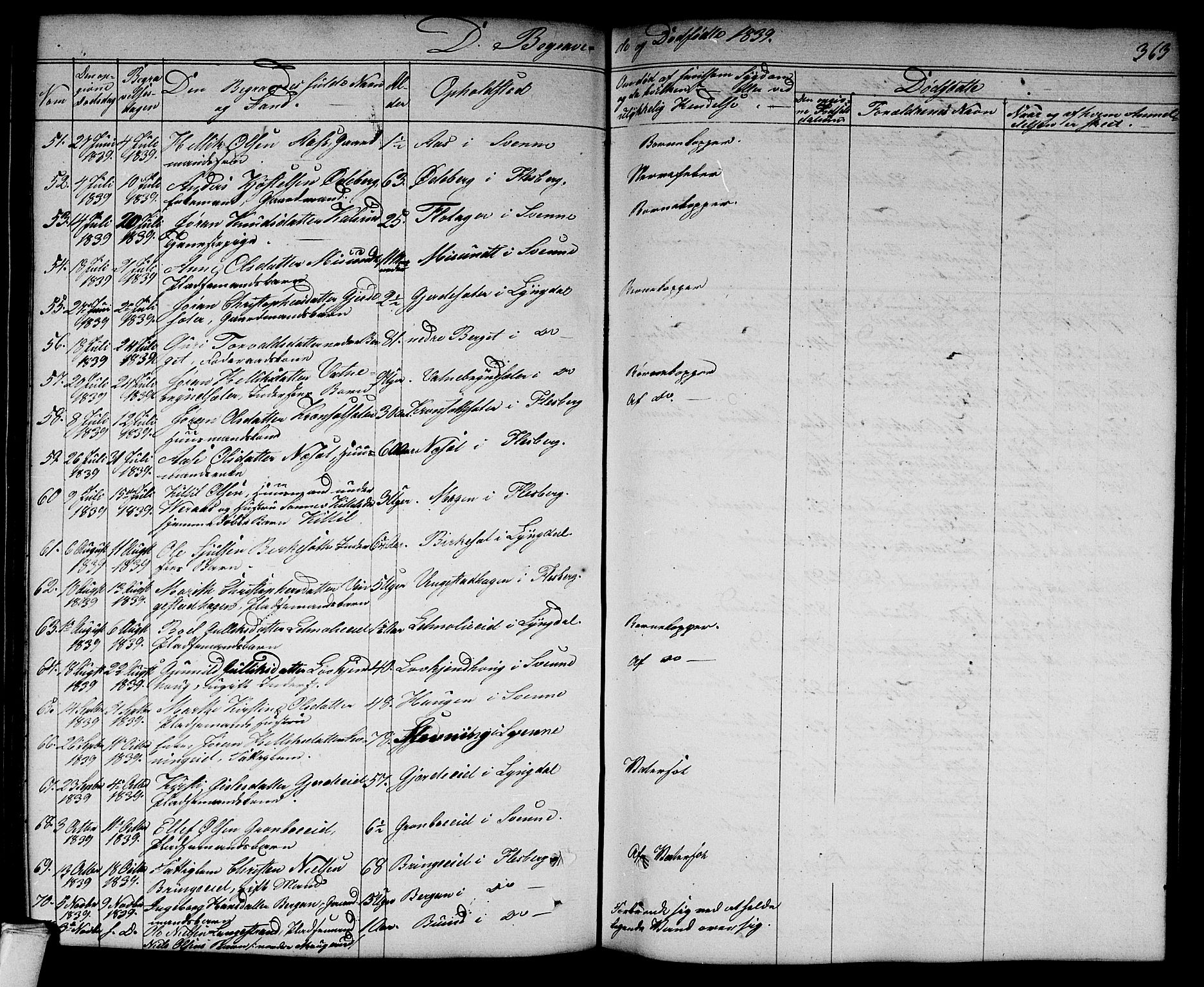 Flesberg kirkebøker, AV/SAKO-A-18/G/Ga/L0002: Parish register (copy) no. I 2, 1834-1860, p. 363