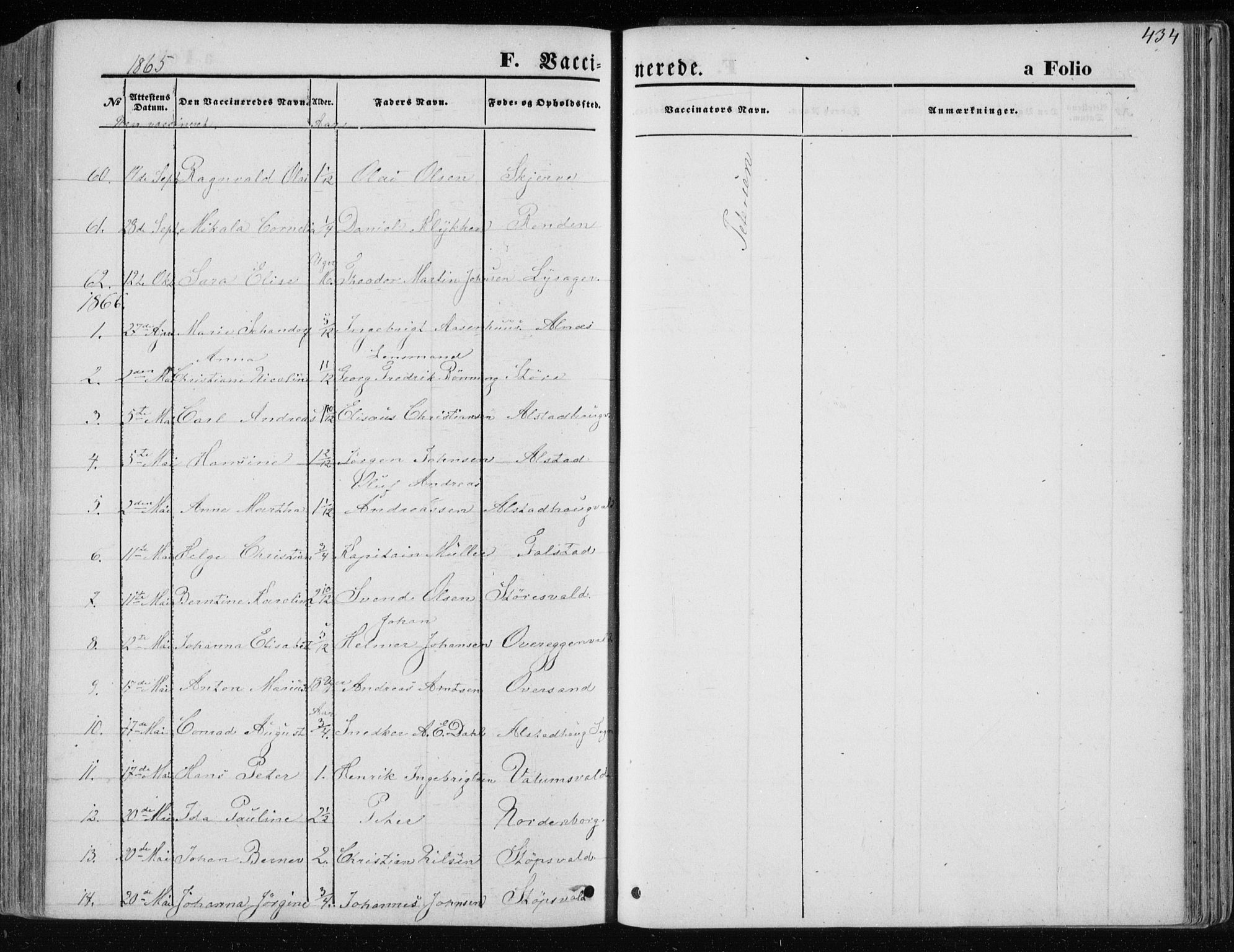 Ministerialprotokoller, klokkerbøker og fødselsregistre - Nord-Trøndelag, SAT/A-1458/717/L0157: Parish register (official) no. 717A08 /1, 1863-1877, p. 434