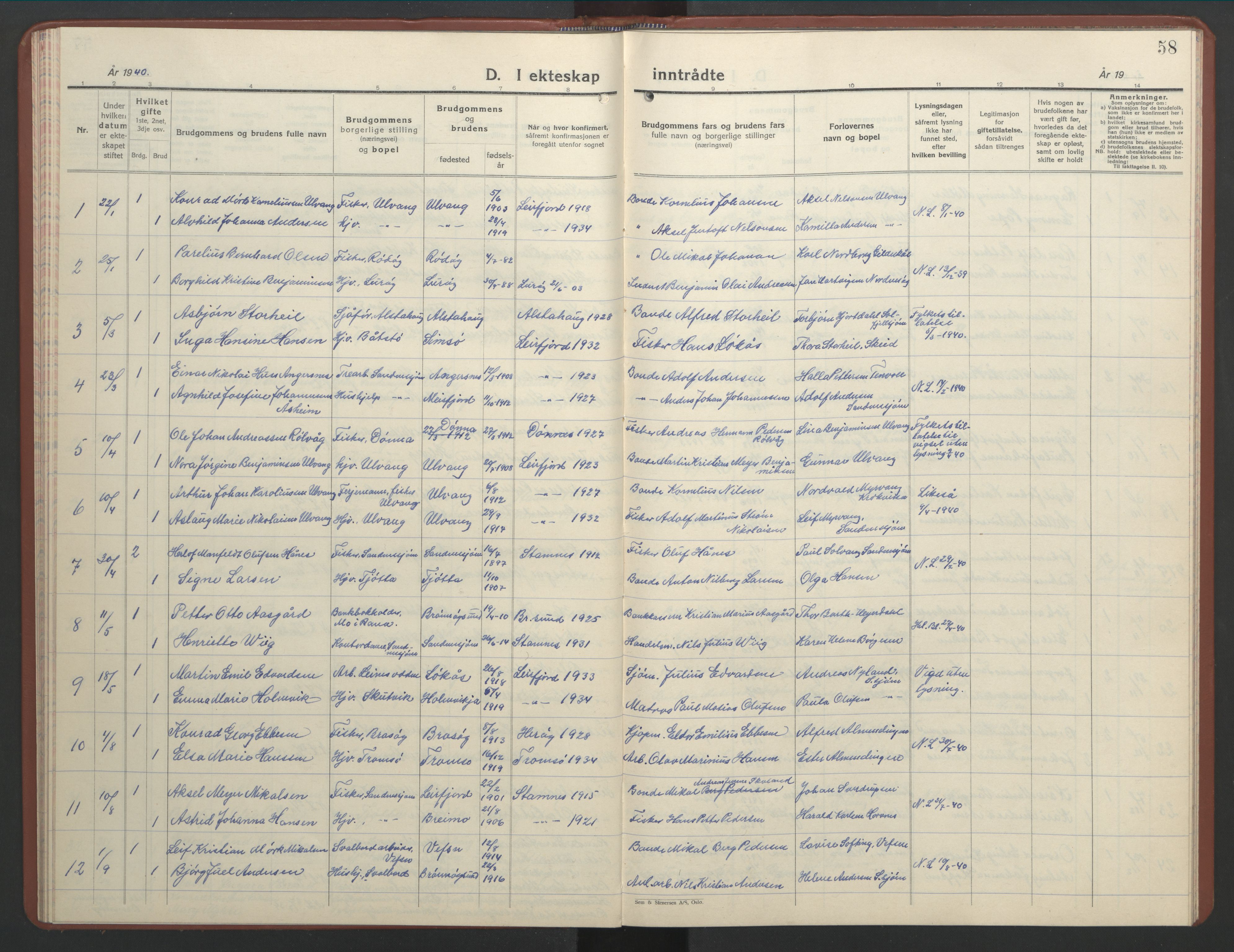 Ministerialprotokoller, klokkerbøker og fødselsregistre - Nordland, AV/SAT-A-1459/831/L0481: Parish register (copy) no. 831C08, 1935-1948, p. 58