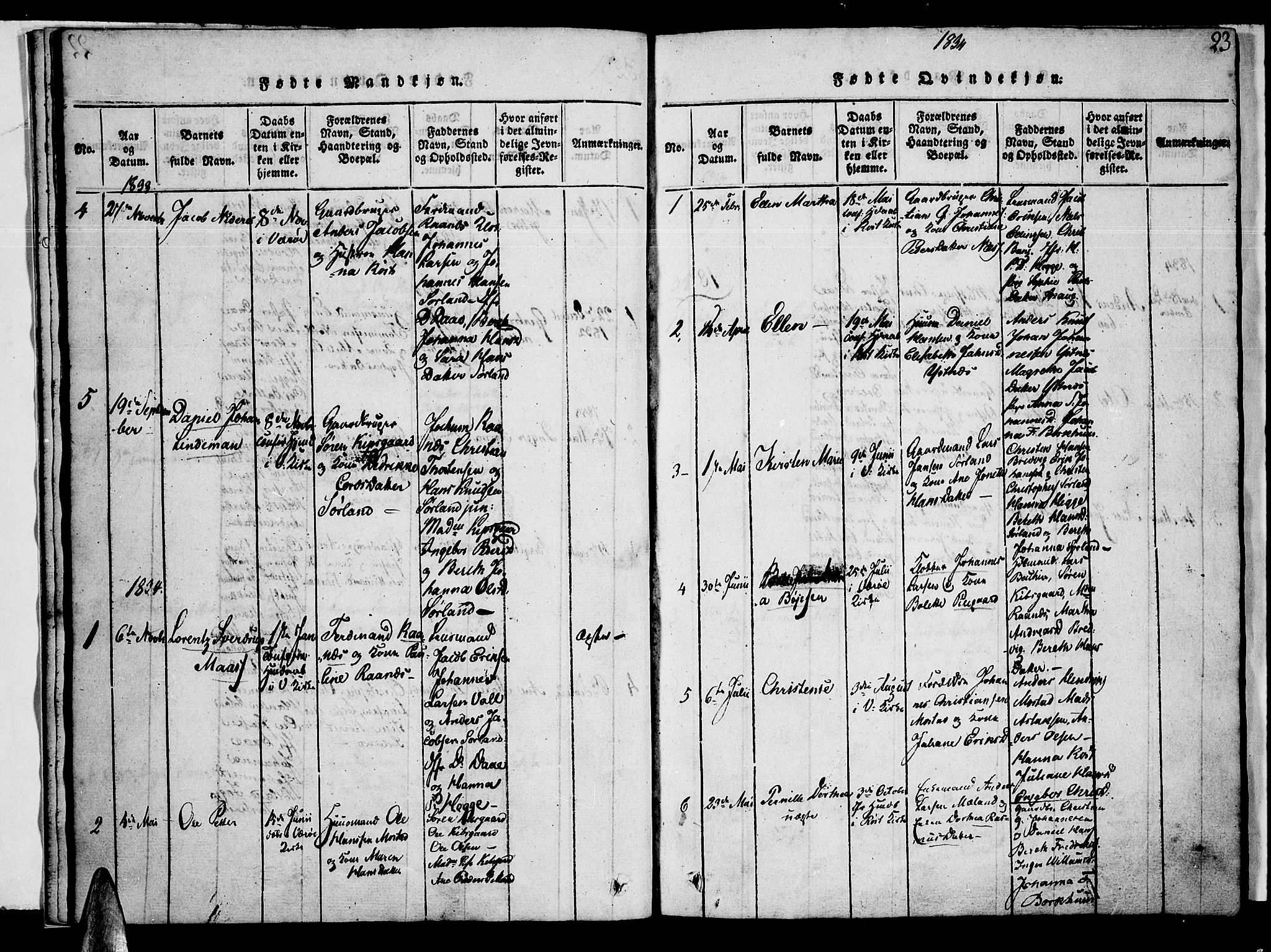 Ministerialprotokoller, klokkerbøker og fødselsregistre - Nordland, SAT/A-1459/807/L0120: Parish register (official) no. 807A03, 1821-1848, p. 23