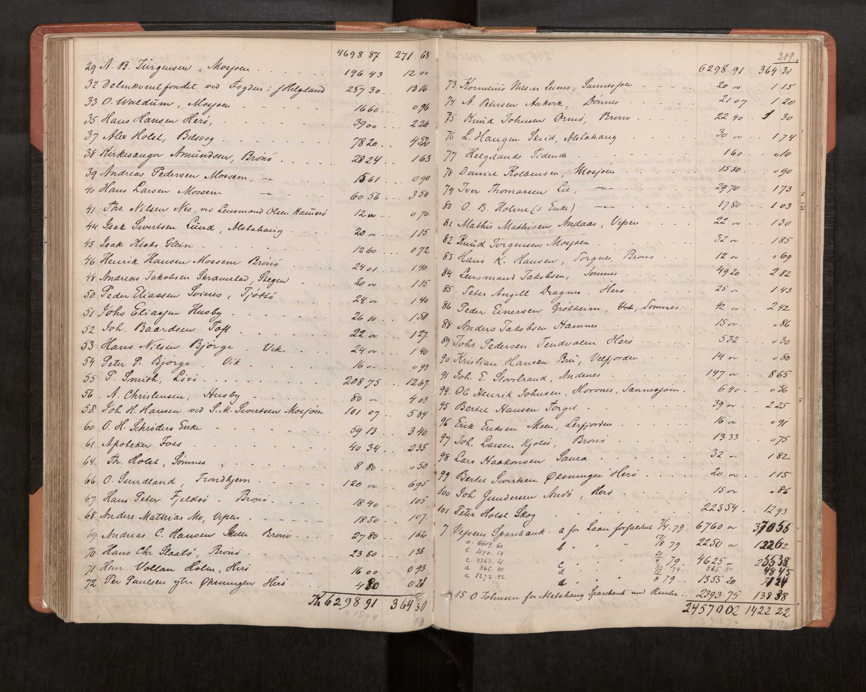 Søndre Helgeland sorenskriveri, AV/SAT-A-4575/1/3/3A/L0003: Skifteutlodningsprot., 1878-1886, p. 209