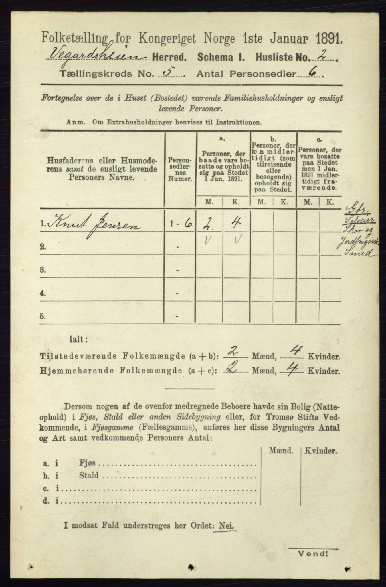 RA, 1891 census for 0912 Vegårshei, 1891, p. 944