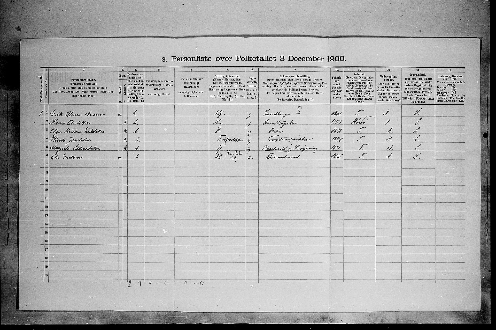 SAH, 1900 census for Tolga, 1900, p. 1227