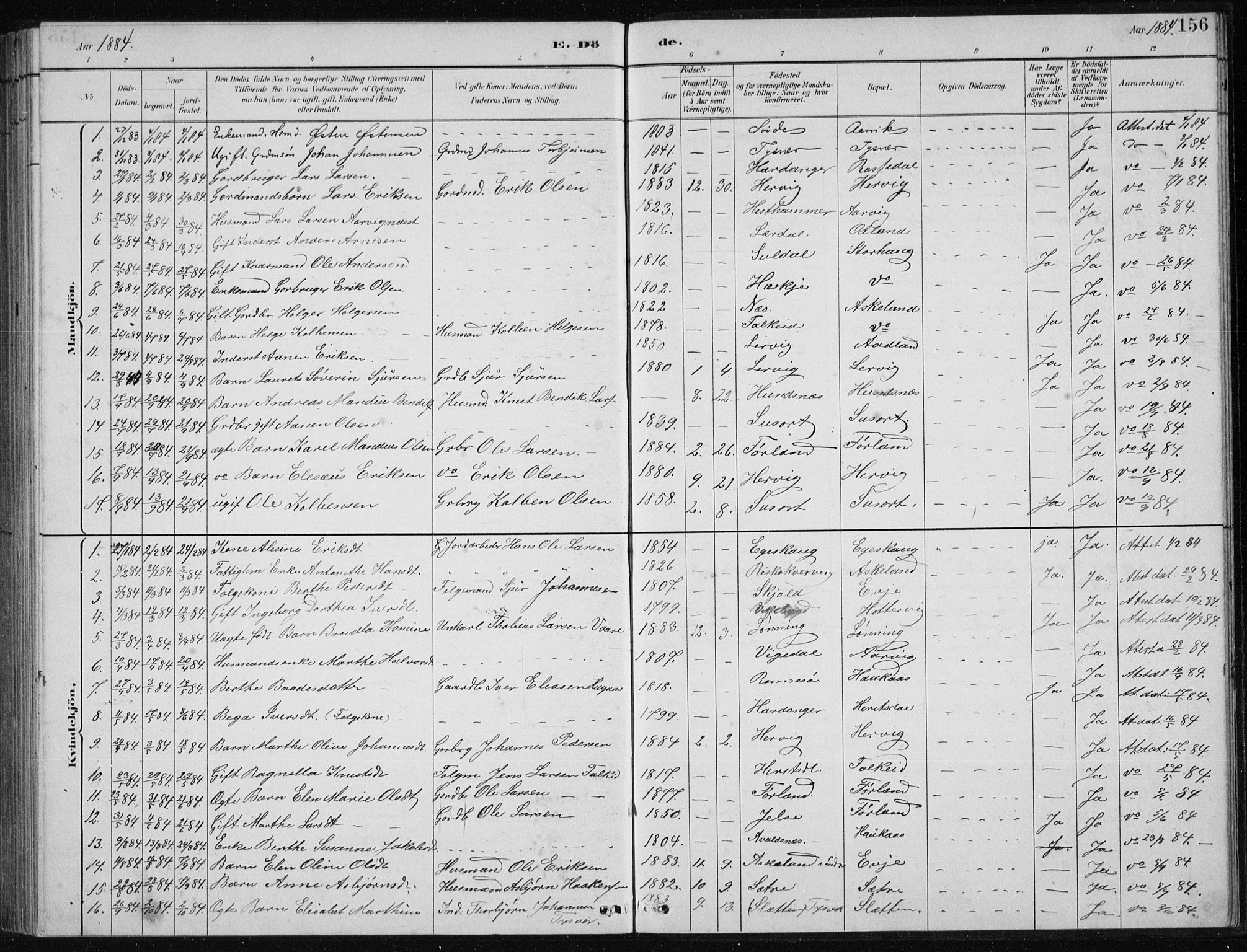 Tysvær sokneprestkontor, SAST/A -101864/H/Ha/Hab/L0004: Parish register (copy) no. B 4, 1883-1896, p. 156