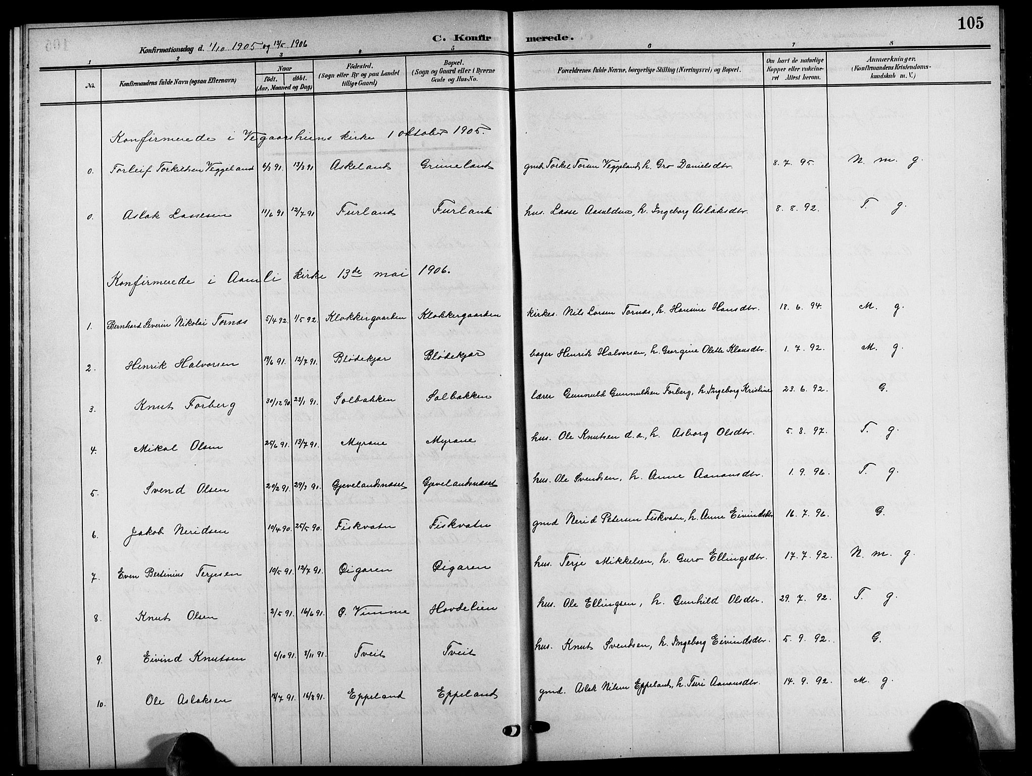 Åmli sokneprestkontor, SAK/1111-0050/F/Fb/Fbc/L0005: Parish register (copy) no. B 5, 1903-1916, p. 105