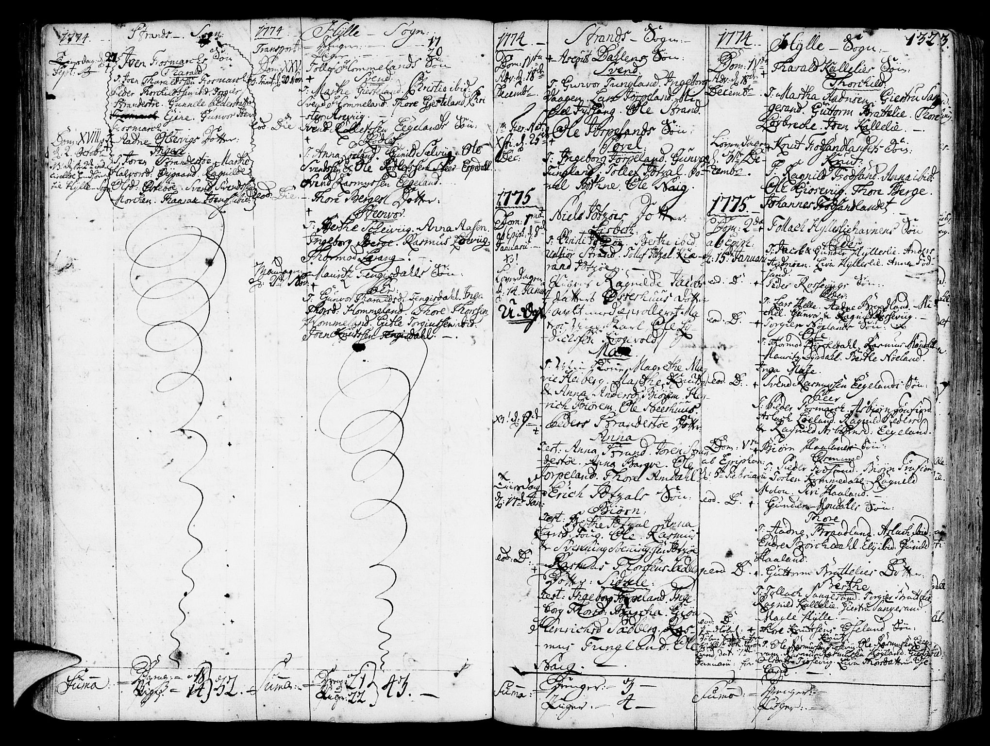 Strand sokneprestkontor, SAST/A-101828/H/Ha/Haa/L0003: Parish register (official) no. A 3, 1769-1816, p. 132