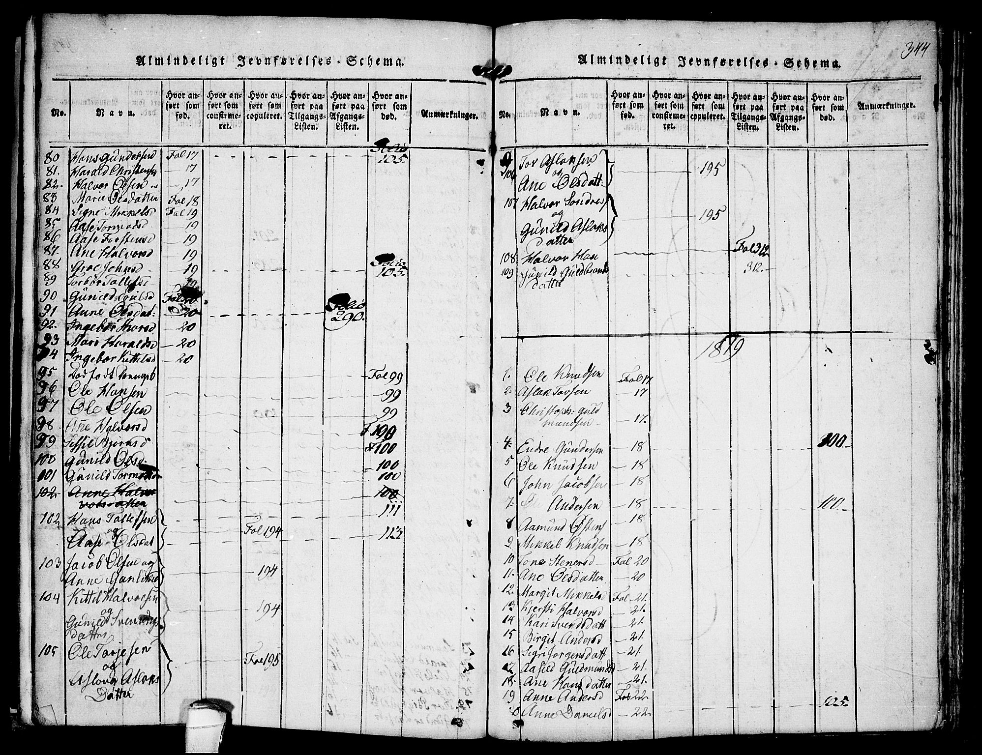 Kviteseid kirkebøker, SAKO/A-276/F/Fa/L0005: Parish register (official) no. I 5, 1815-1836, p. 344