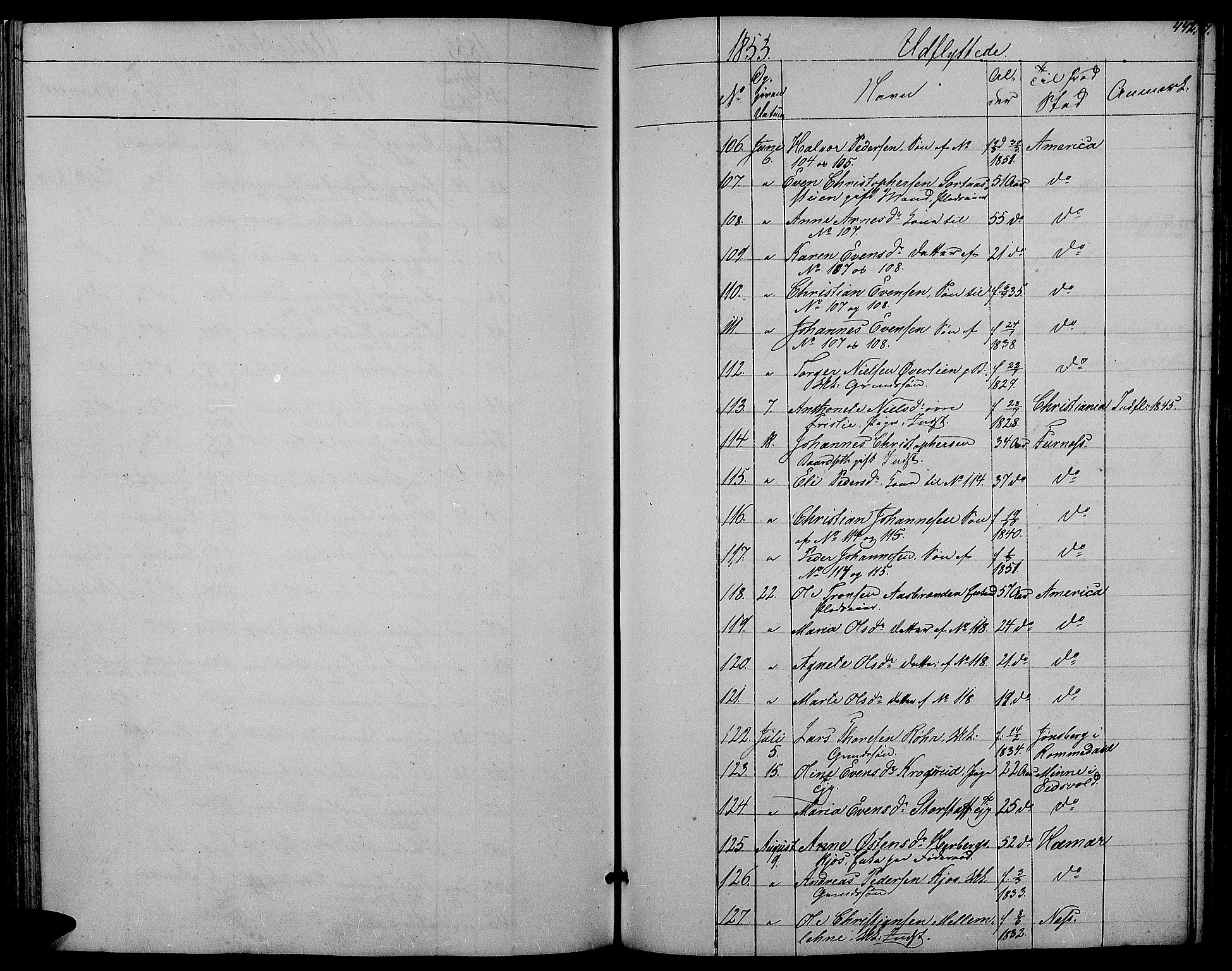 Ringsaker prestekontor, AV/SAH-PREST-014/L/La/L0006: Parish register (copy) no. 6, 1851-1860, p. 442