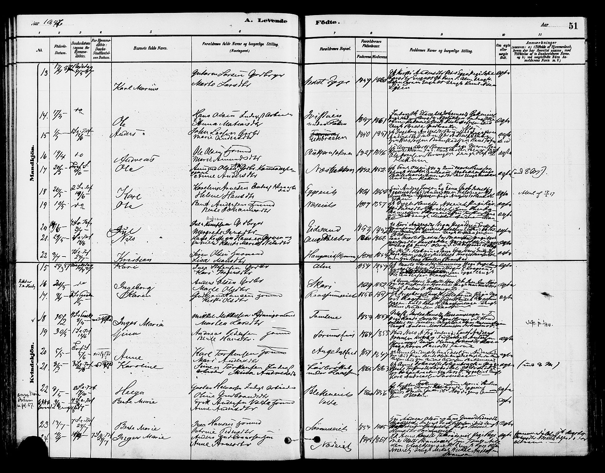 Gran prestekontor, AV/SAH-PREST-112/H/Ha/Haa/L0015: Parish register (official) no. 15, 1880-1888, p. 51