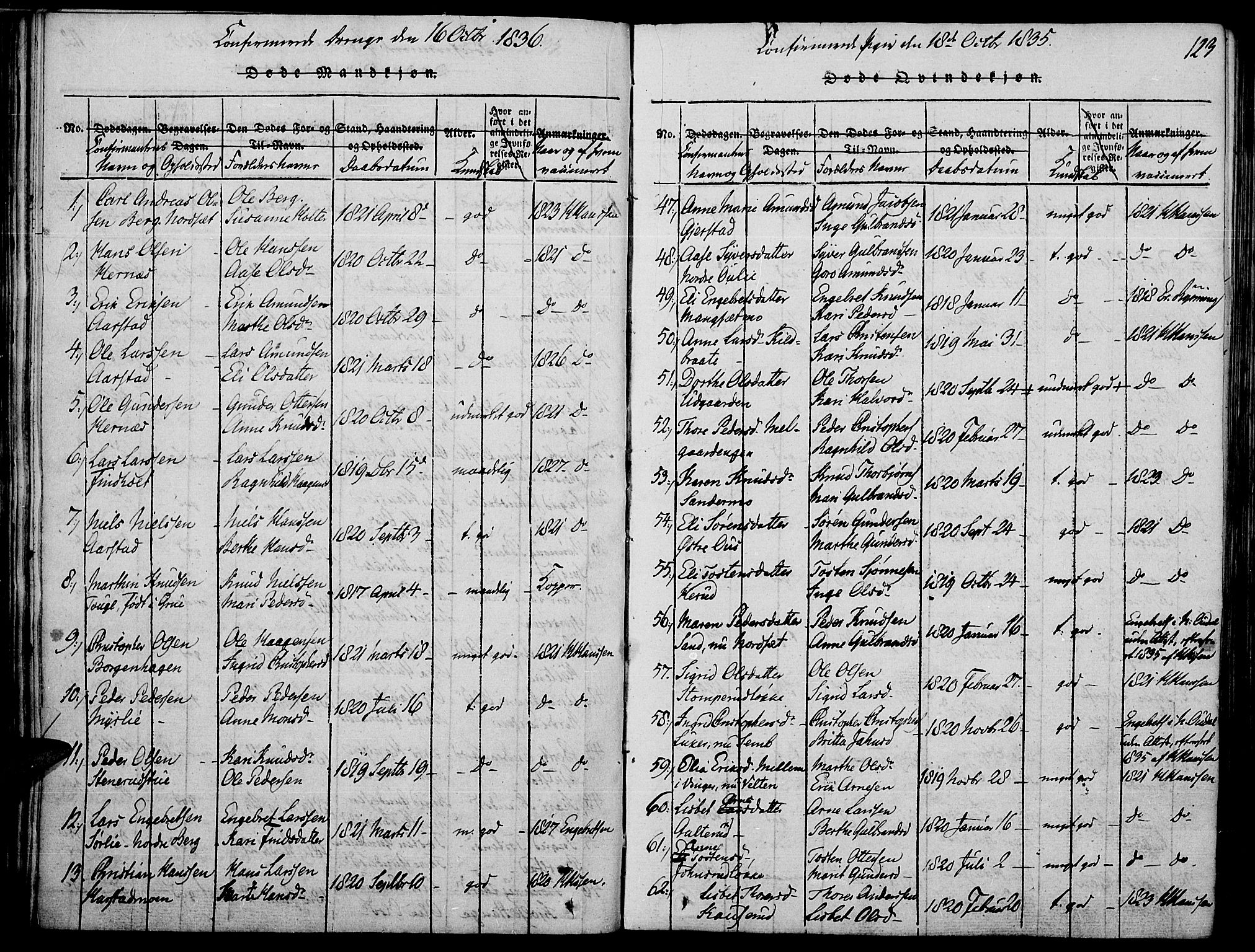 Strøm-Odalen prestekontor, AV/SAH-PREST-028/H/Ha/Haa/L0006: Parish register (official) no. 6, 1814-1850, p. 123