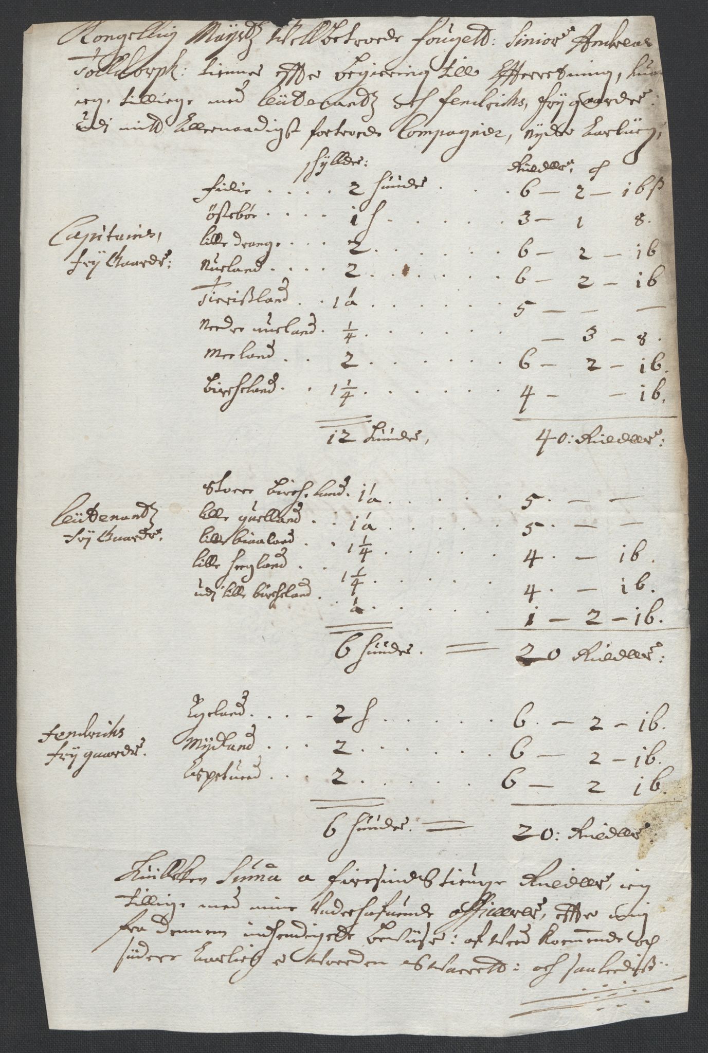 Rentekammeret inntil 1814, Reviderte regnskaper, Fogderegnskap, RA/EA-4092/R43/L2546: Fogderegnskap Lista og Mandal, 1696-1697, p. 36