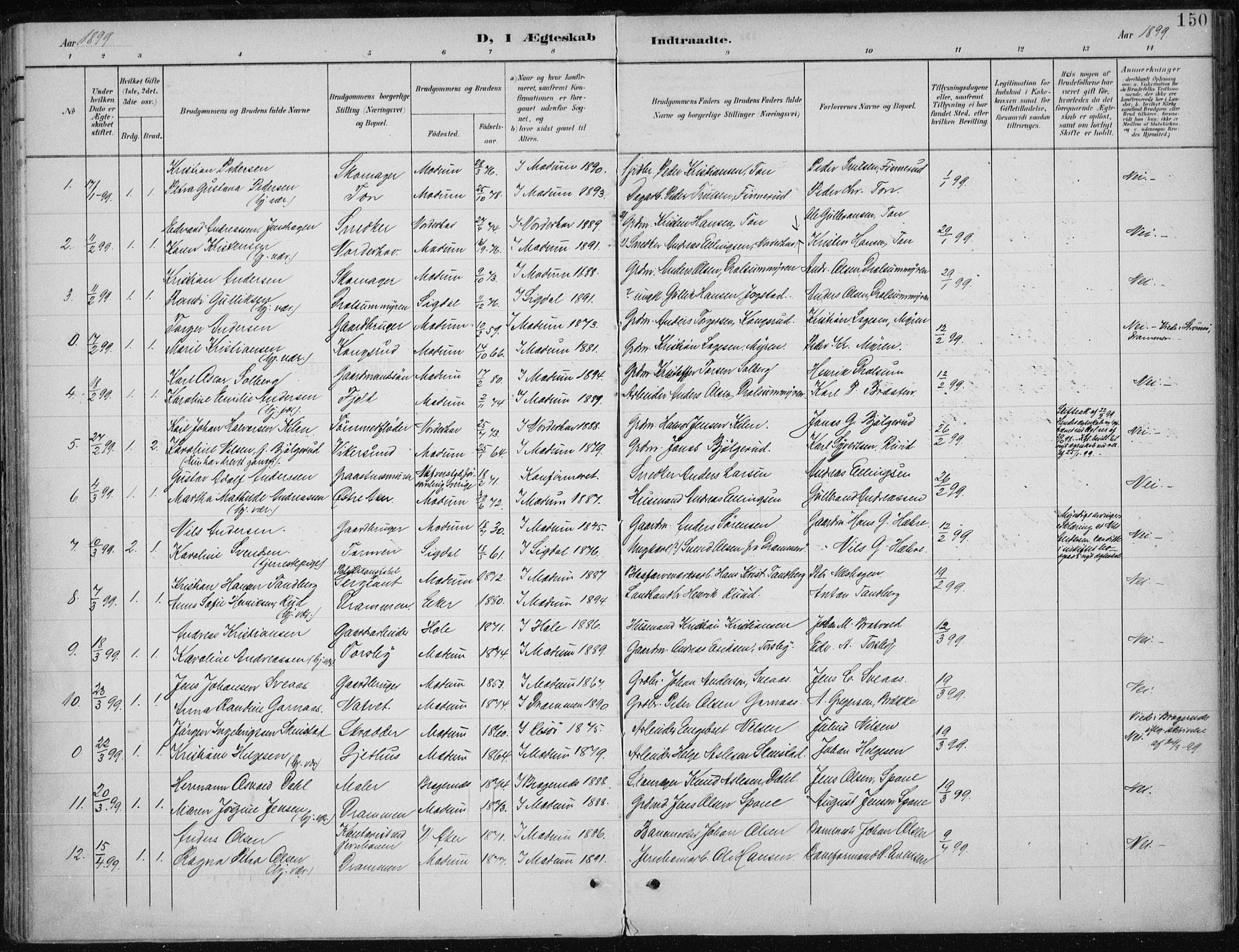 Modum kirkebøker, AV/SAKO-A-234/F/Fa/L0013: Parish register (official) no. 13, 1899-1907, p. 150