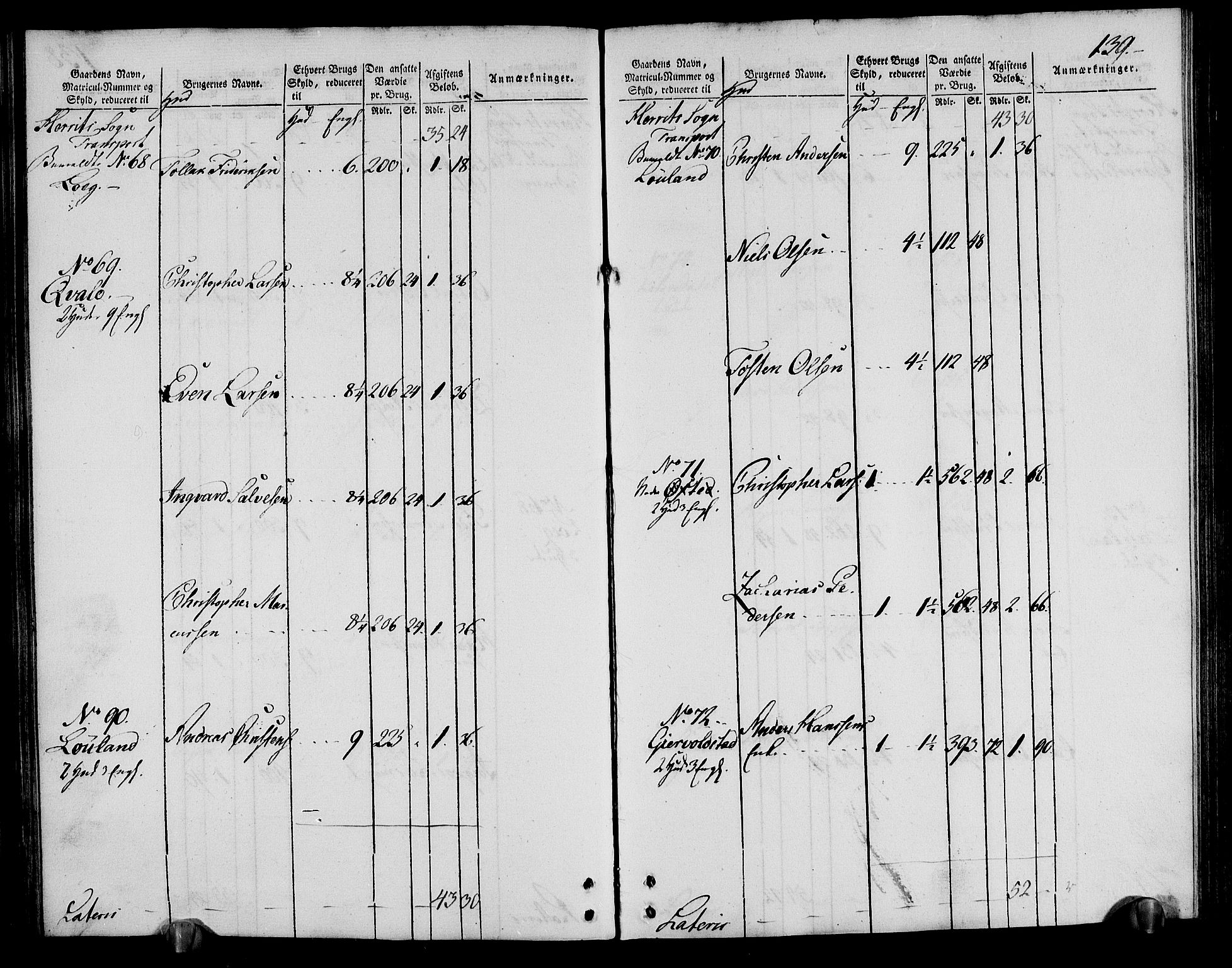 Rentekammeret inntil 1814, Realistisk ordnet avdeling, AV/RA-EA-4070/N/Ne/Nea/L0095: Lista fogderi. Oppebørselsregister, 1803-1804, p. 144