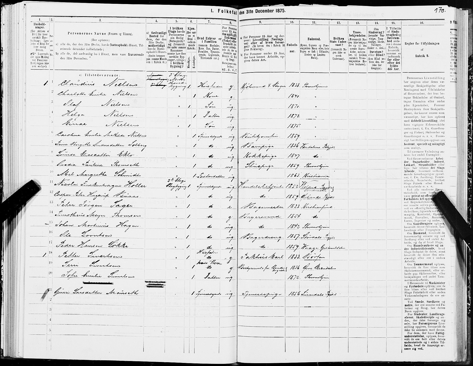 SAT, 1875 census for 1601 Trondheim, 1875, p. 4170