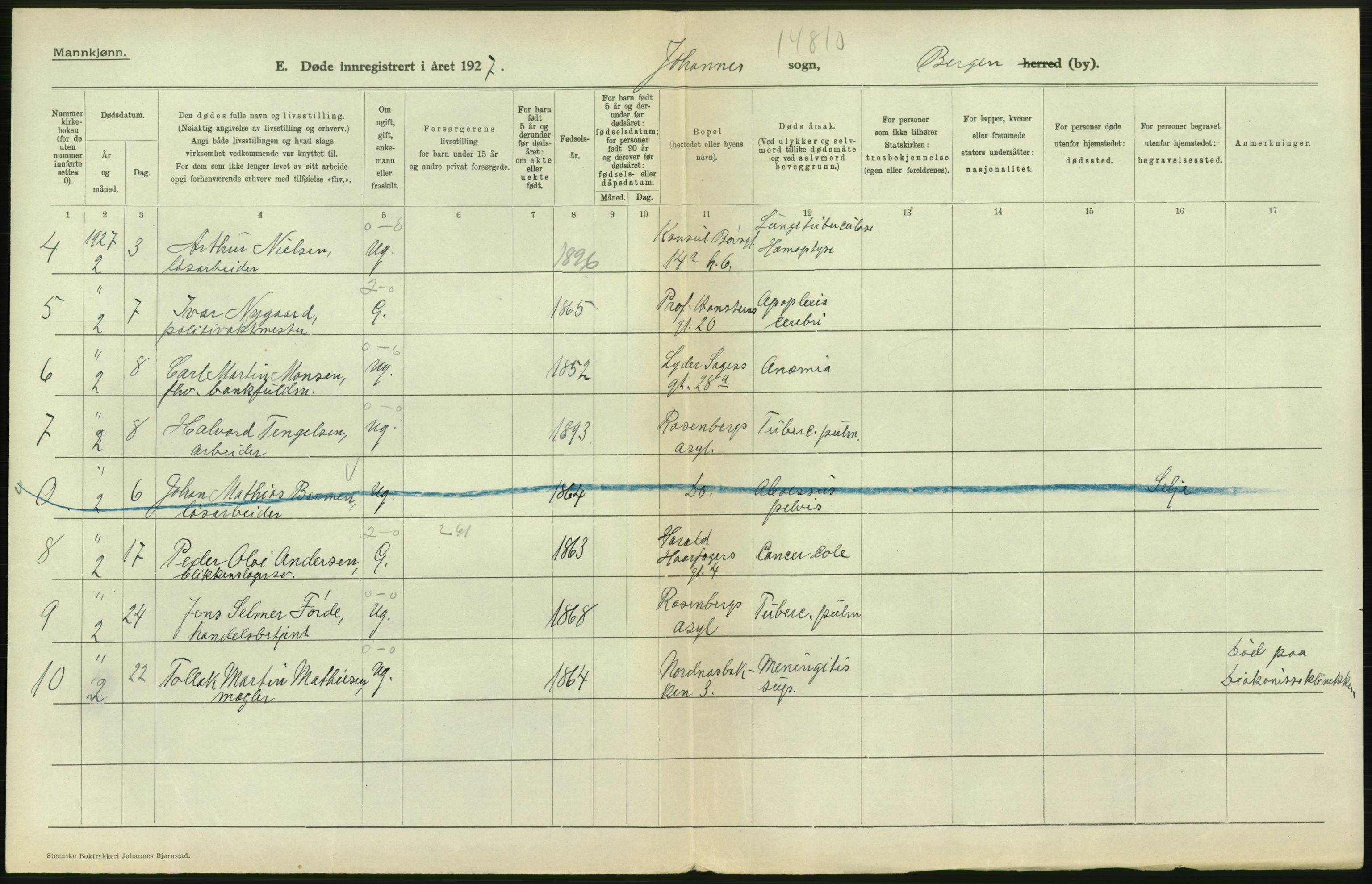 Statistisk sentralbyrå, Sosiodemografiske emner, Befolkning, RA/S-2228/D/Df/Dfc/Dfcg/L0028: Bergen: Gifte, døde., 1927, p. 740