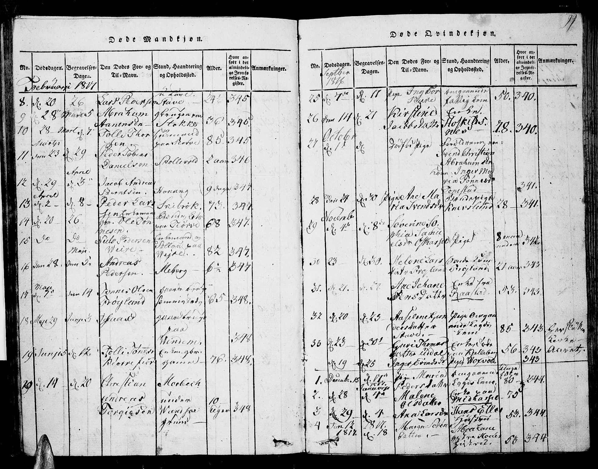 Lista sokneprestkontor, AV/SAK-1111-0027/F/Fb/L0001: Parish register (copy) no. B 1, 1816-1832, p. 99