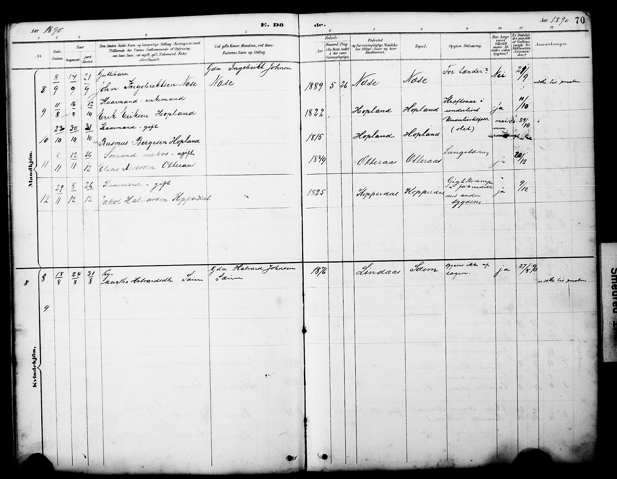 Alversund Sokneprestembete, SAB/A-73901/H/Ha/Hab: Parish register (copy) no. D 3, 1890-1908, p. 70