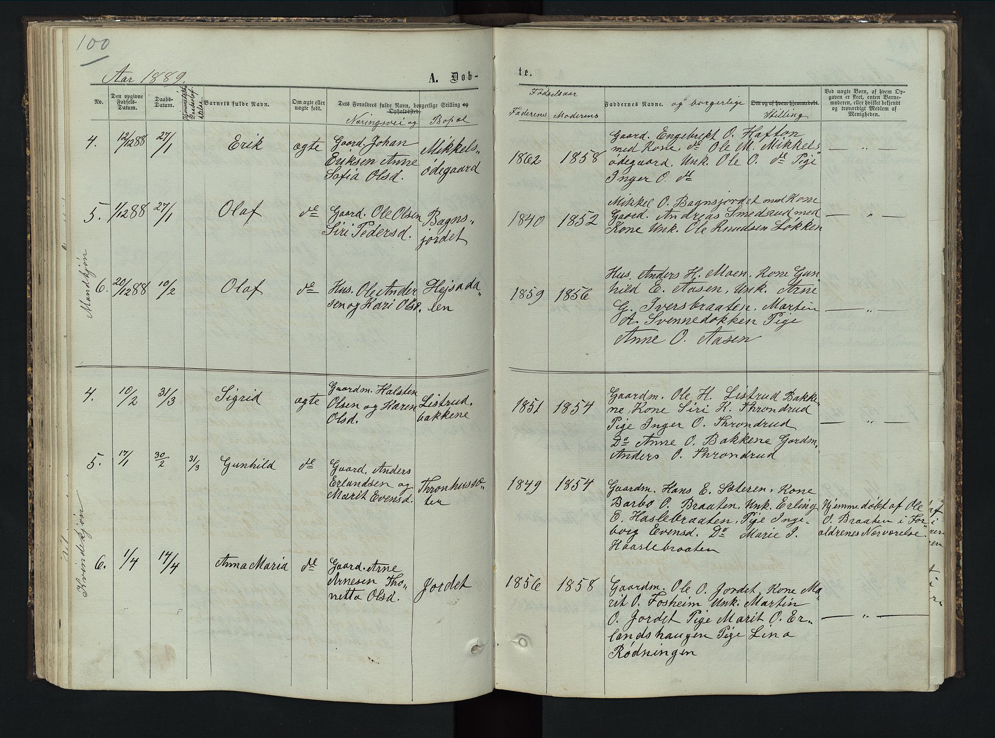 Sør-Aurdal prestekontor, SAH/PREST-128/H/Ha/Hab/L0005: Parish register (copy) no. 5, 1866-1893, p. 100