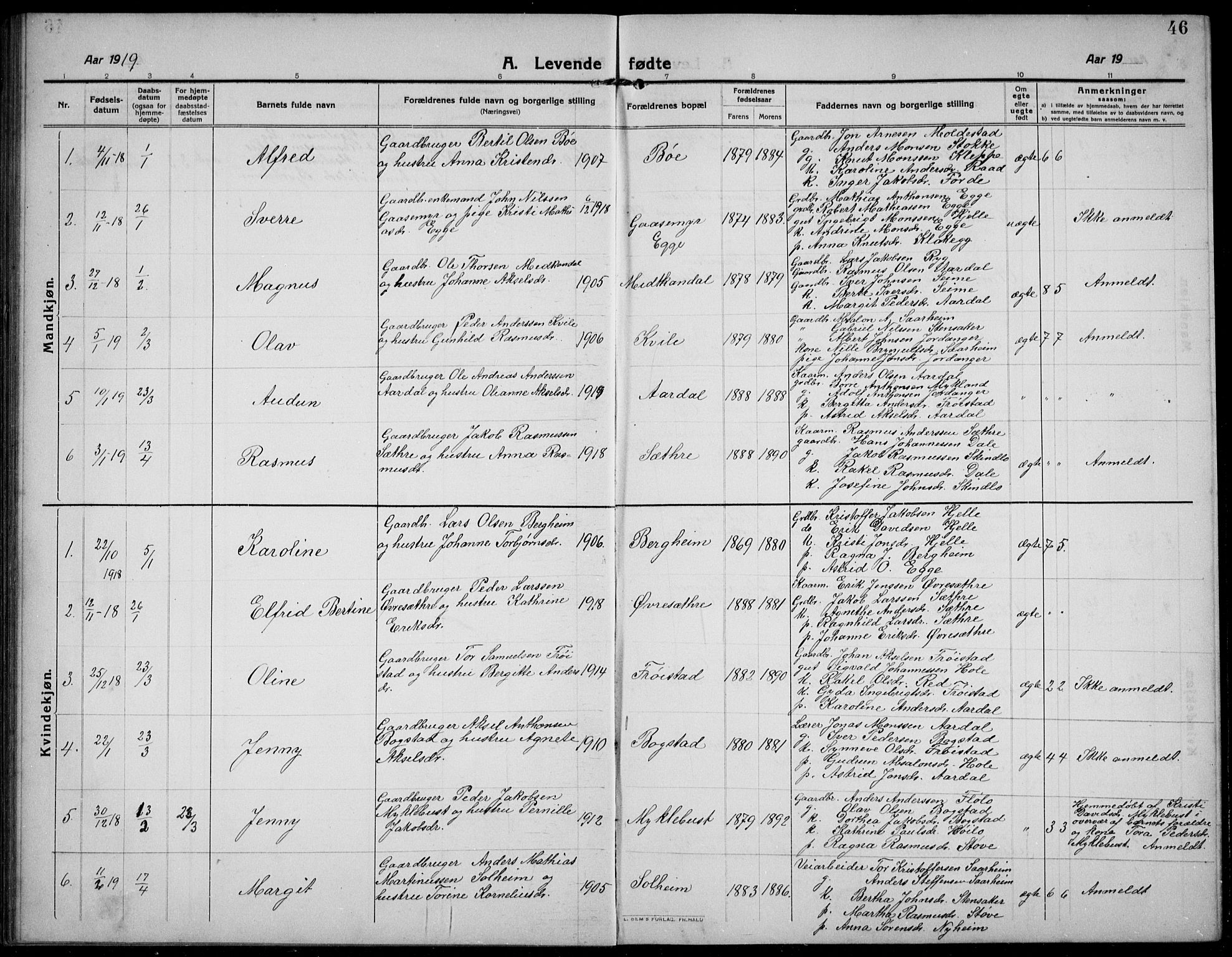 Gloppen sokneprestembete, AV/SAB-A-80101/H/Hab/Habc/L0003: Parish register (copy) no. C 3, 1911-1938, p. 46