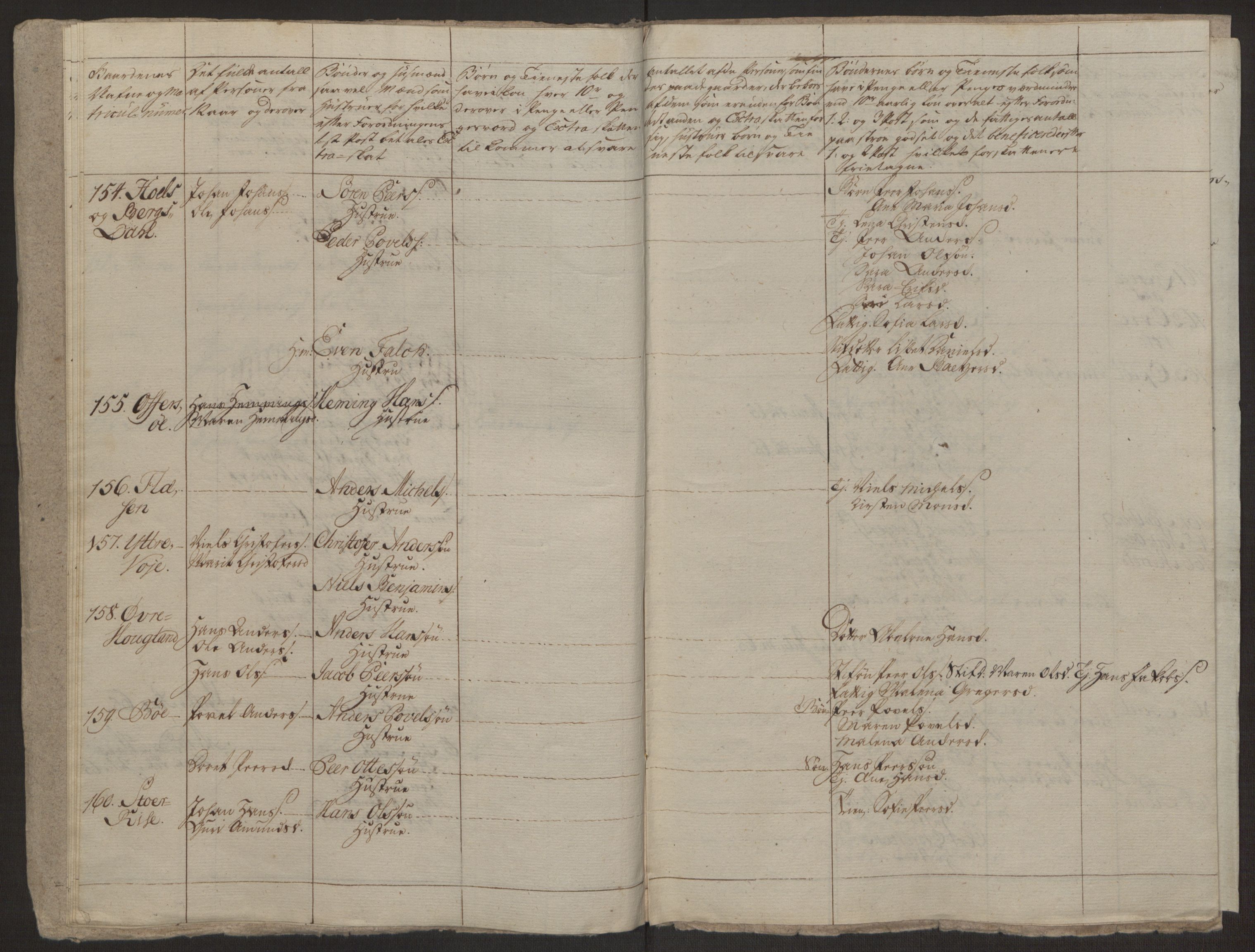 Rentekammeret inntil 1814, Realistisk ordnet avdeling, AV/RA-EA-4070/Ol/L0022a/0002: [Gg 10]: Ekstraskatten, 23.09.1762. Nordlands amt / Vesterålen, Andenes og Lofoten, 1763-1769, p. 282