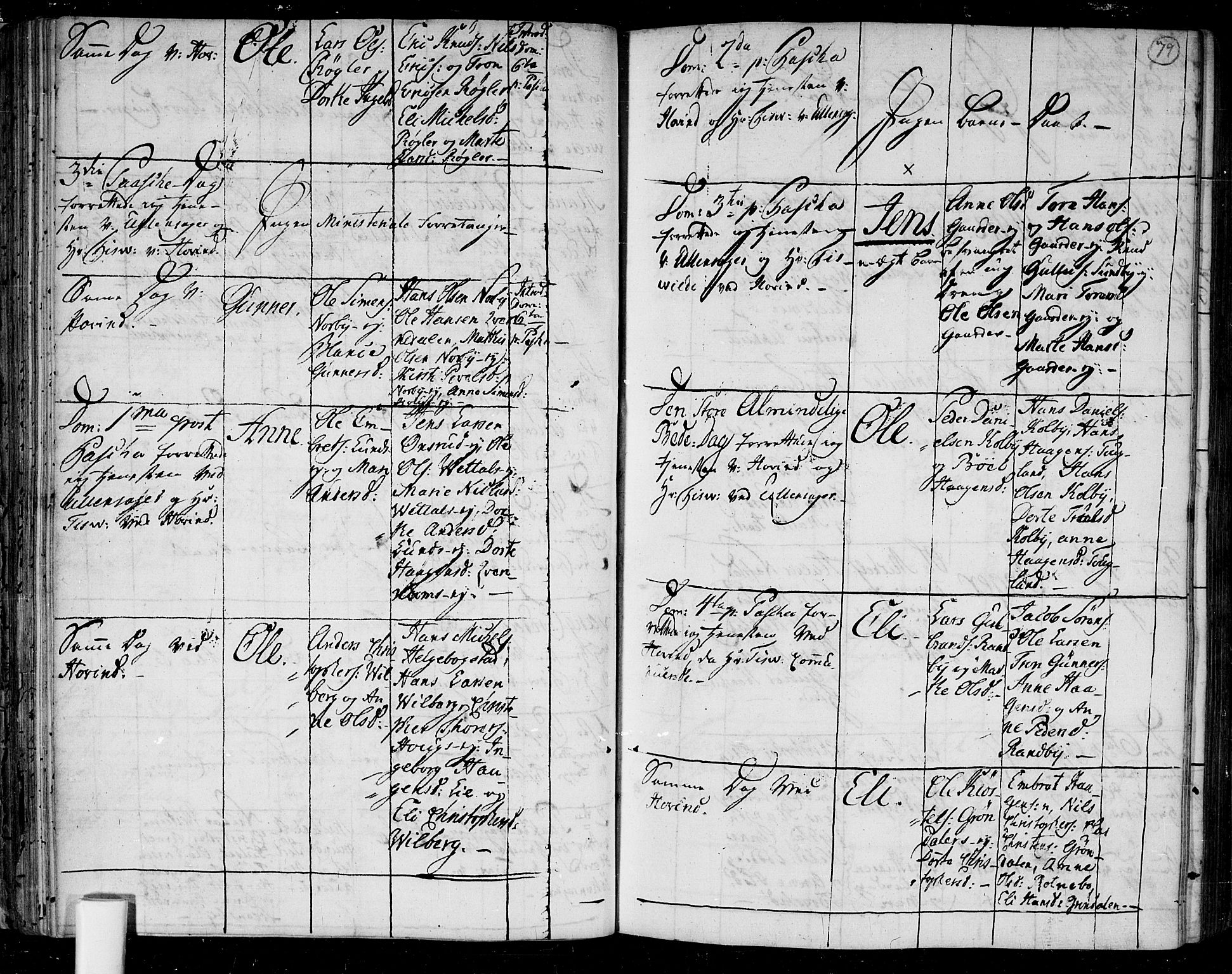 Ullensaker prestekontor Kirkebøker, AV/SAO-A-10236a/F/Fa/L0006: Parish register (official) no. I 6, 1762-1785, p. 79