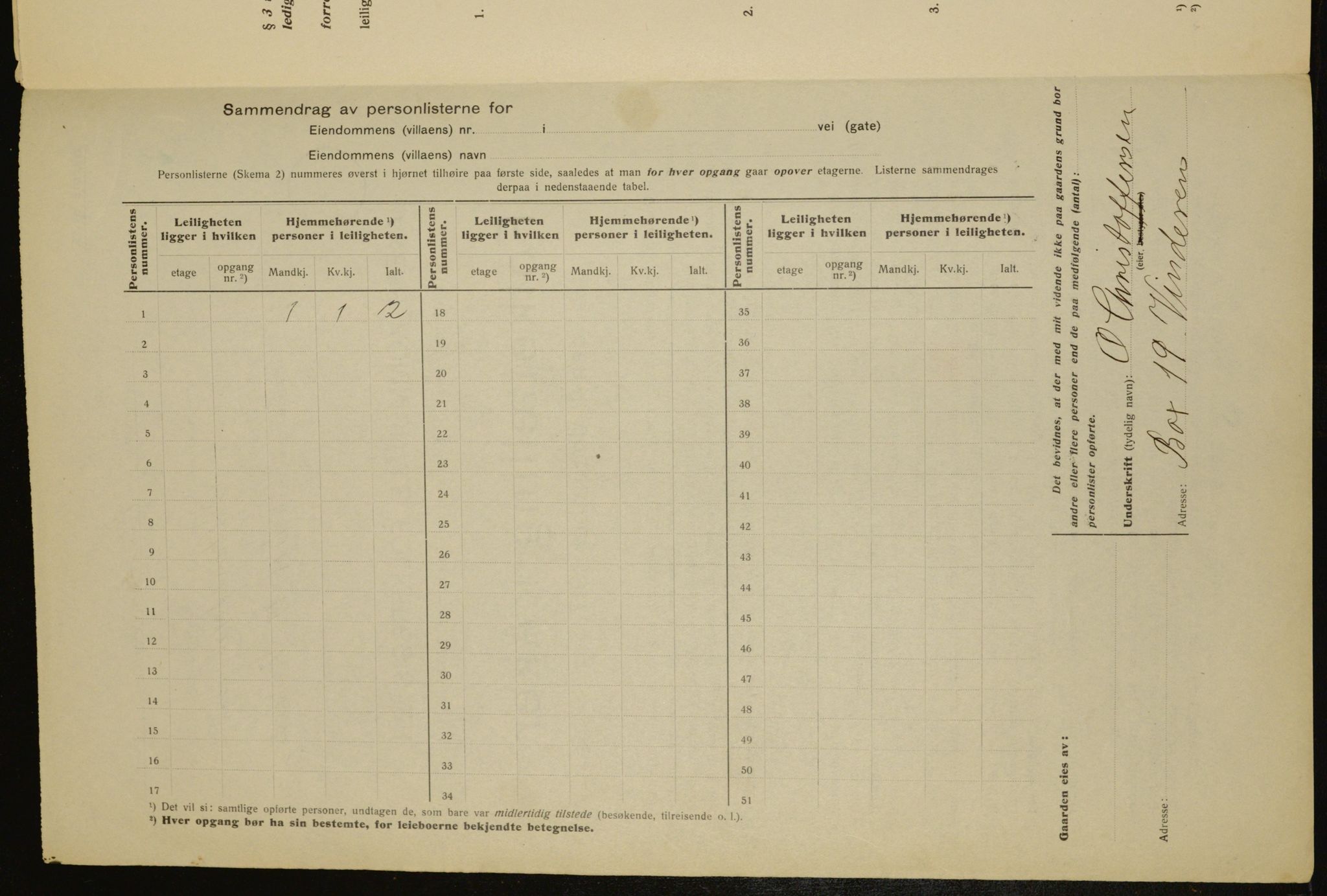 OBA, Municipal Census 1917 for Aker, 1917, p. 10384