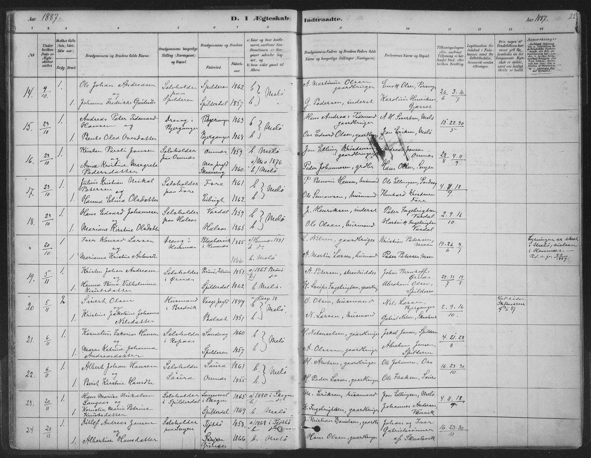 Ministerialprotokoller, klokkerbøker og fødselsregistre - Nordland, SAT/A-1459/843/L0627: Parish register (official) no. 843A02, 1878-1908, p. 22