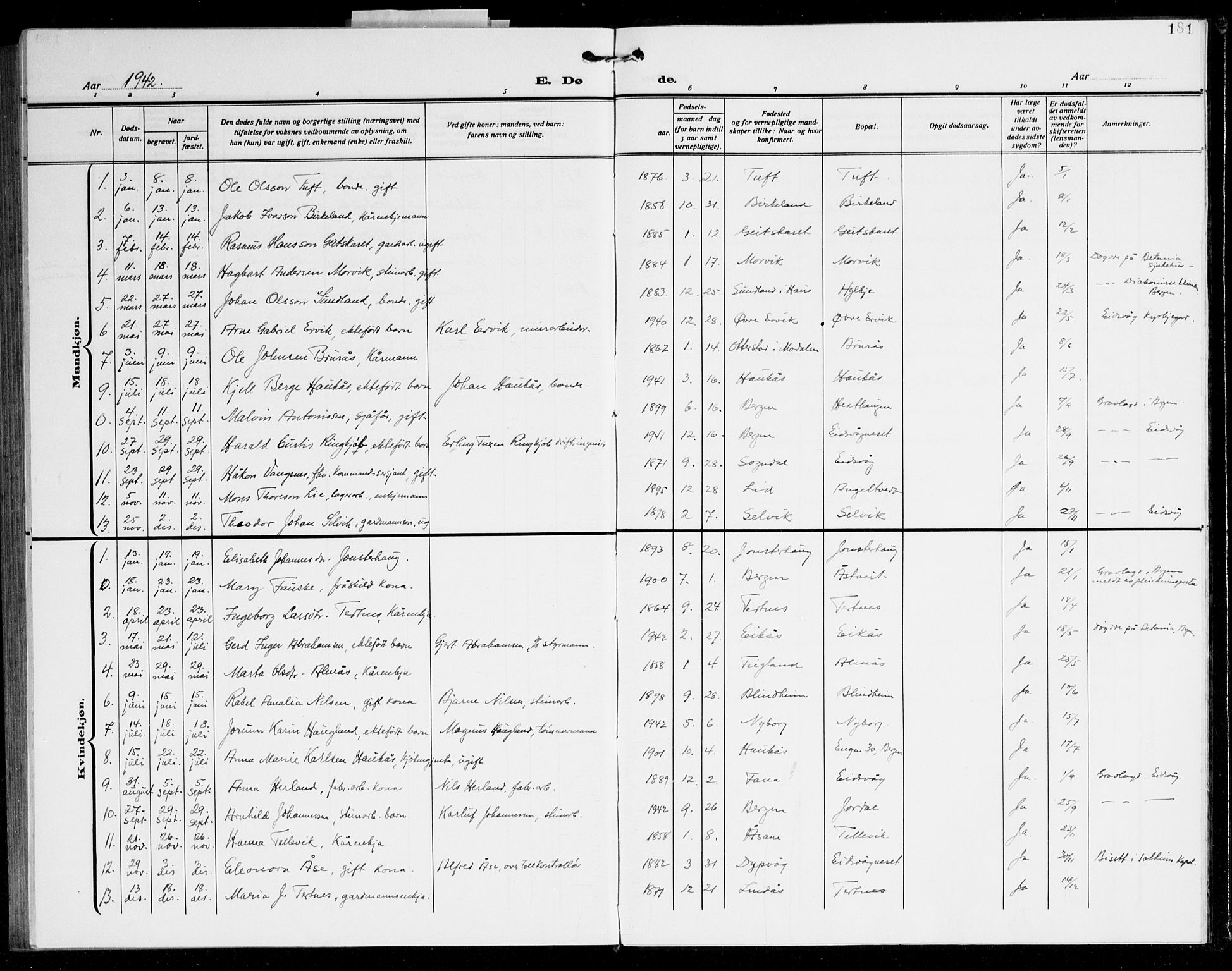 Åsane sokneprestembete, AV/SAB-A-79401/H/Hab: Parish register (copy) no. A 5, 1928-1943, p. 181