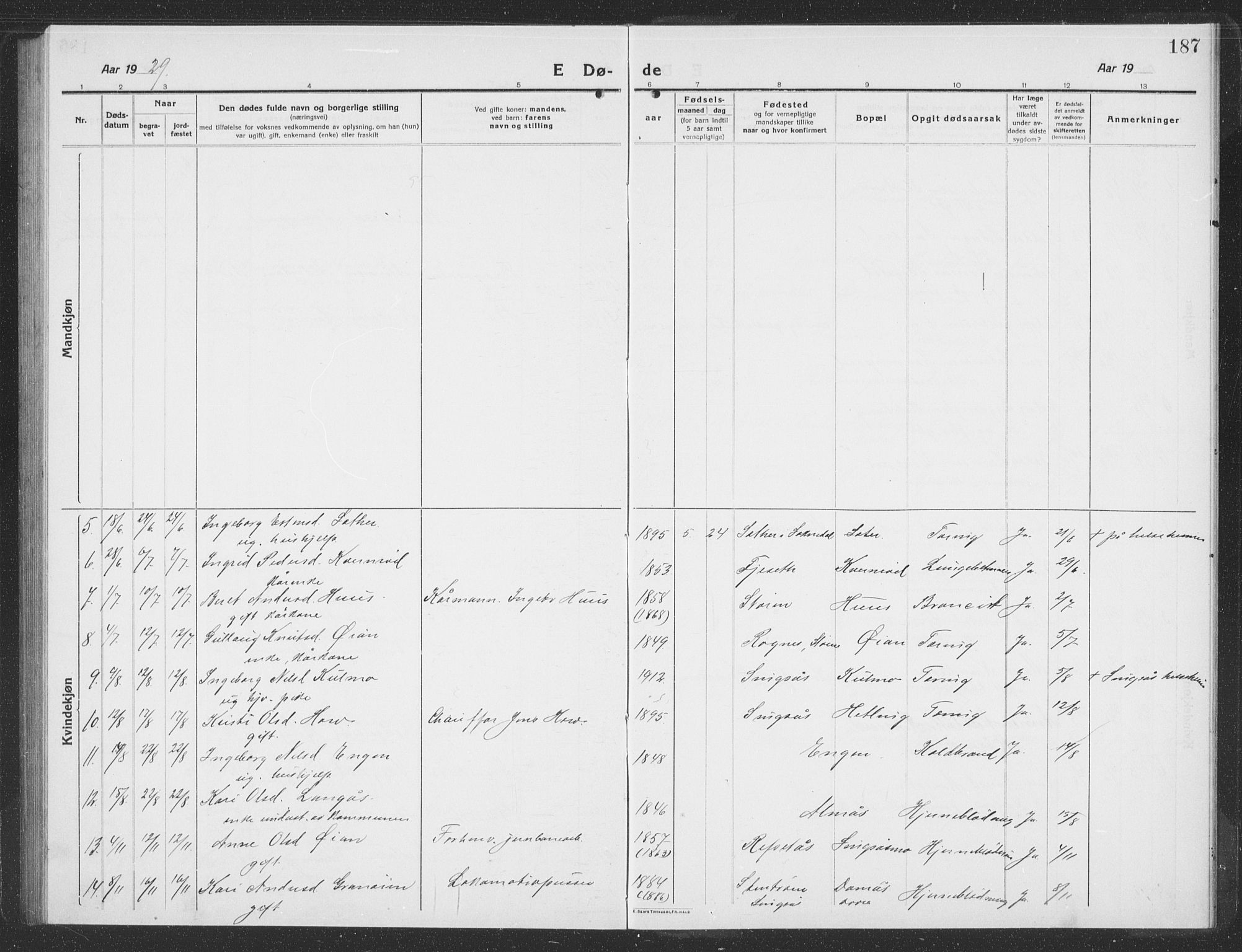 Ministerialprotokoller, klokkerbøker og fødselsregistre - Sør-Trøndelag, SAT/A-1456/688/L1030: Parish register (copy) no. 688C05, 1916-1939, p. 187