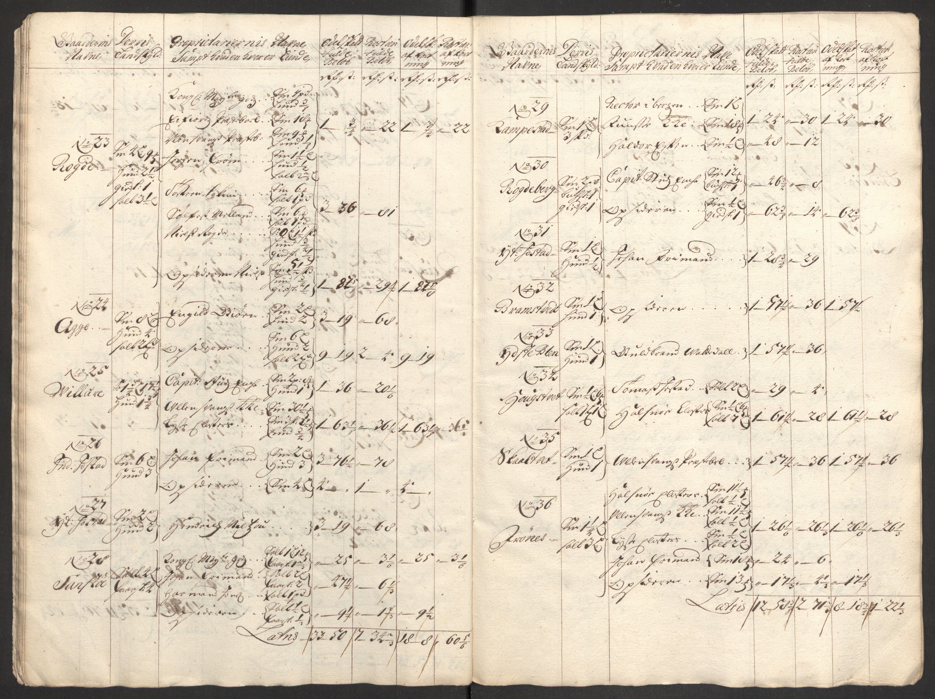 Rentekammeret inntil 1814, Reviderte regnskaper, Fogderegnskap, AV/RA-EA-4092/R48/L2978: Fogderegnskap Sunnhordland og Hardanger, 1699, p. 162