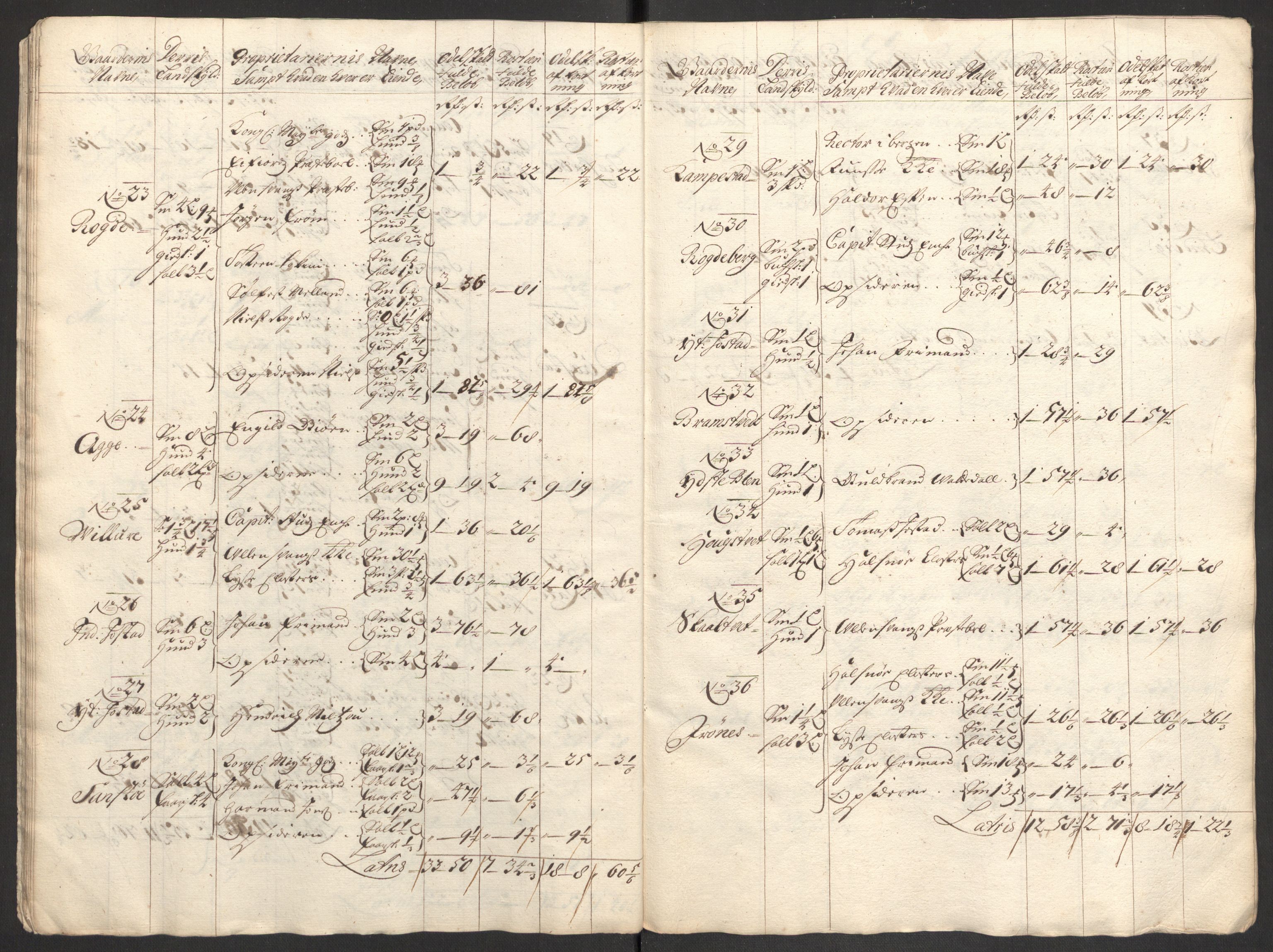 Rentekammeret inntil 1814, Reviderte regnskaper, Fogderegnskap, AV/RA-EA-4092/R48/L2978: Fogderegnskap Sunnhordland og Hardanger, 1699, p. 162