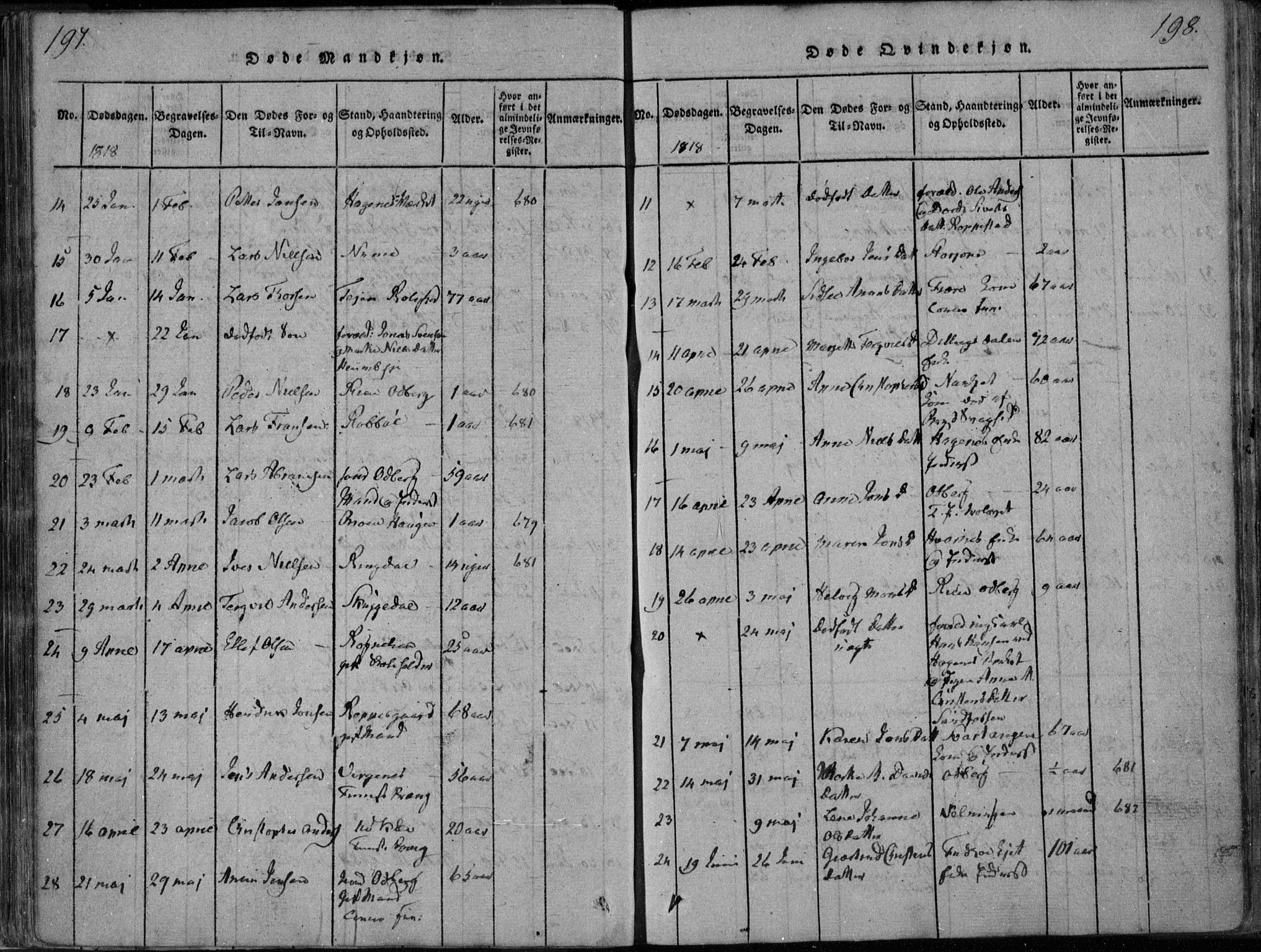 Hedrum kirkebøker, SAKO/A-344/F/Fa/L0004: Parish register (official) no. I 4, 1817-1835, p. 197-198