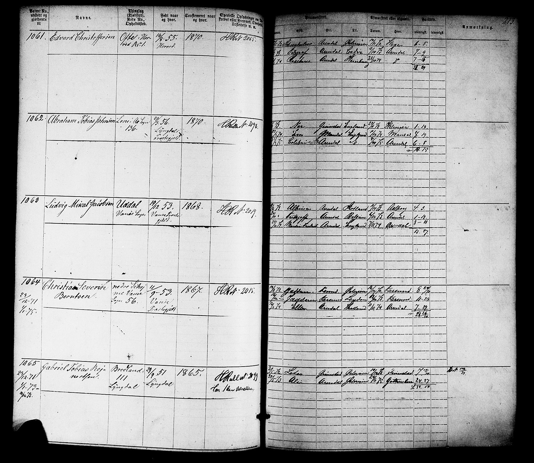 Farsund mønstringskrets, AV/SAK-2031-0017/F/Fa/L0005: Annotasjonsrulle nr 1-1910 med register, Z-2, 1869-1877, p. 243