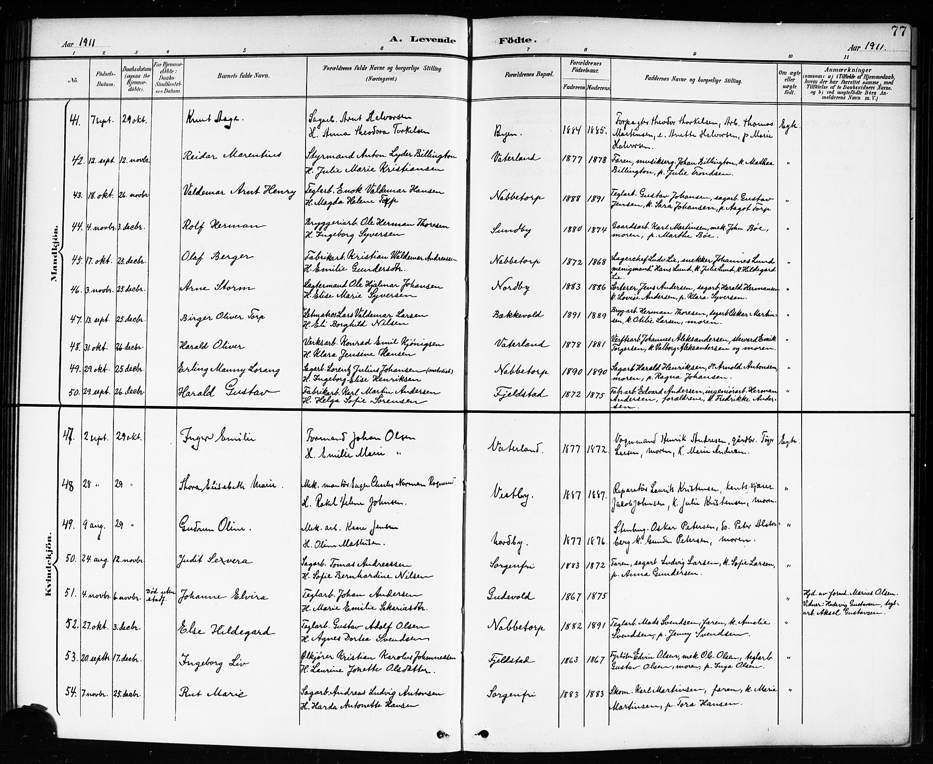 Østre Fredrikstad prestekontor Kirkebøker, SAO/A-10907/G/Ga/L0002: Parish register (copy) no. 2, 1900-1919, p. 77