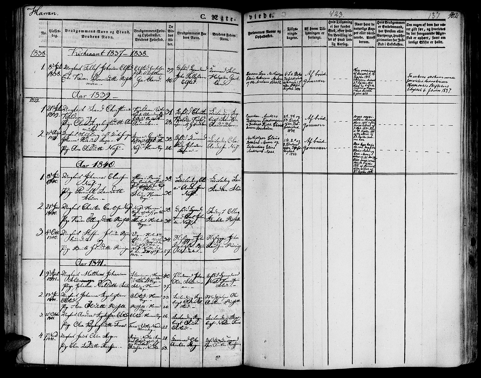 Ministerialprotokoller, klokkerbøker og fødselsregistre - Nord-Trøndelag, AV/SAT-A-1458/758/L0510: Parish register (official) no. 758A01 /3, 1821-1841, p. 137