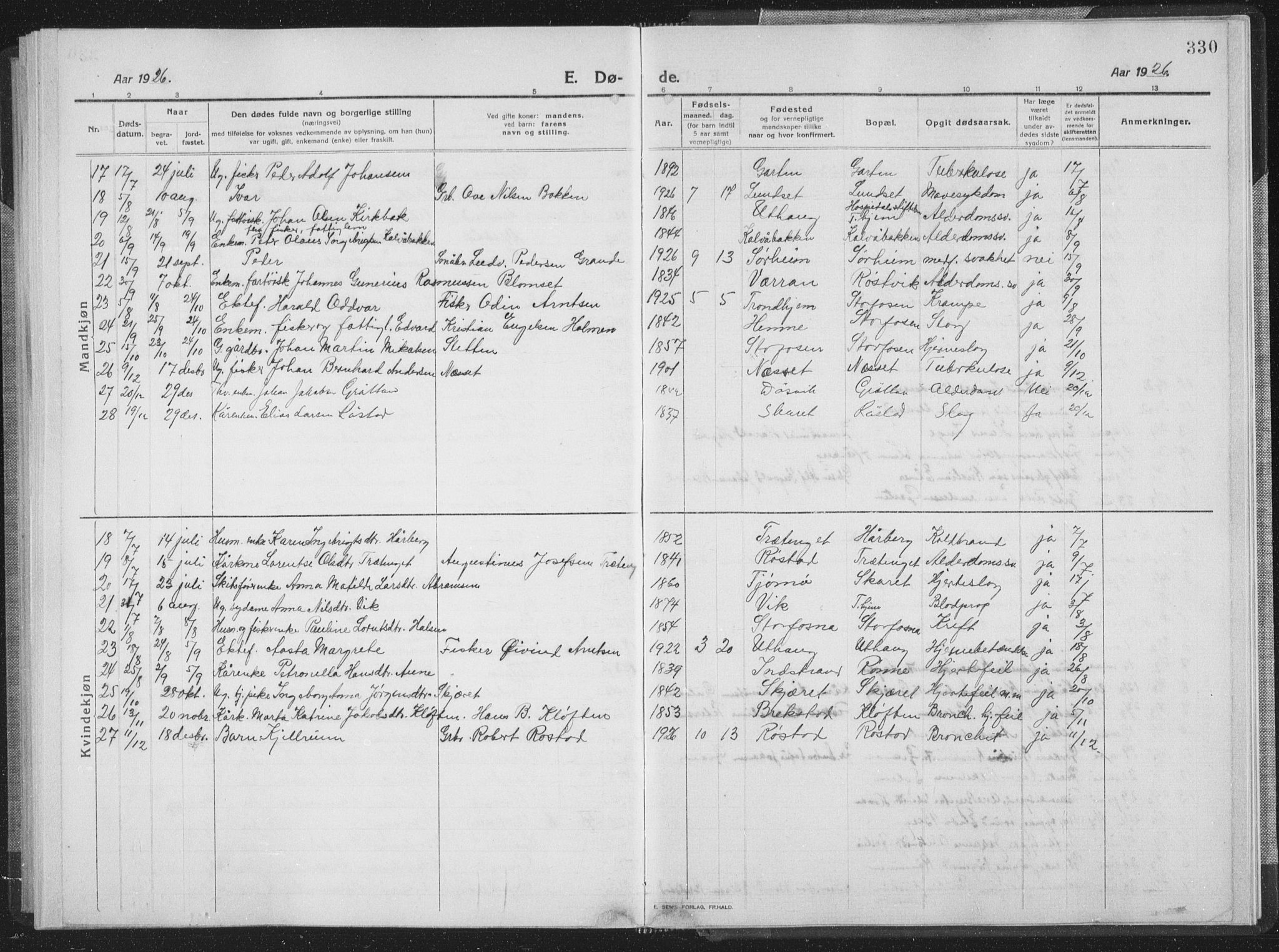 Ministerialprotokoller, klokkerbøker og fødselsregistre - Sør-Trøndelag, SAT/A-1456/659/L0747: Parish register (copy) no. 659C04, 1913-1938, p. 330