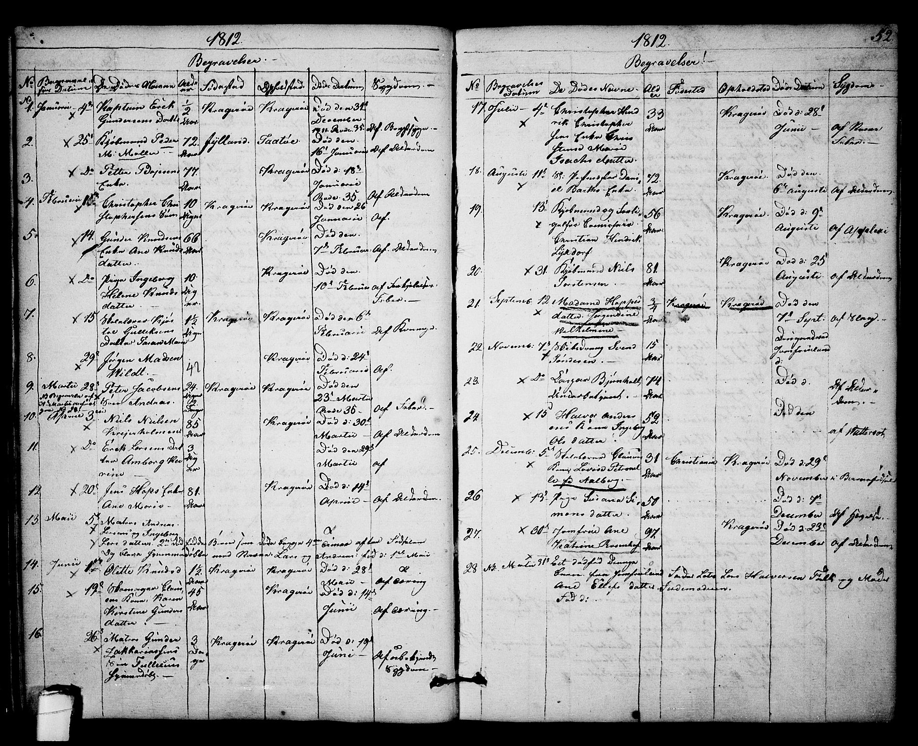 Kragerø kirkebøker, SAKO/A-278/F/Fa/L0003: Parish register (official) no. 3, 1802-1813, p. 52