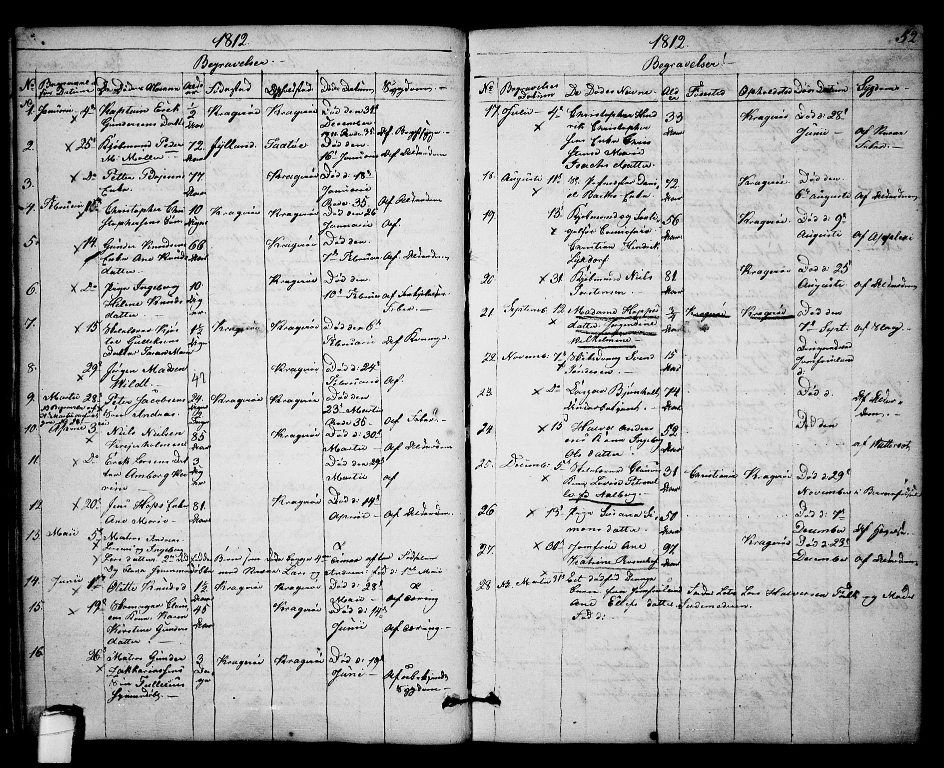 Kragerø kirkebøker, AV/SAKO-A-278/F/Fa/L0003: Parish register (official) no. 3, 1802-1813, p. 52