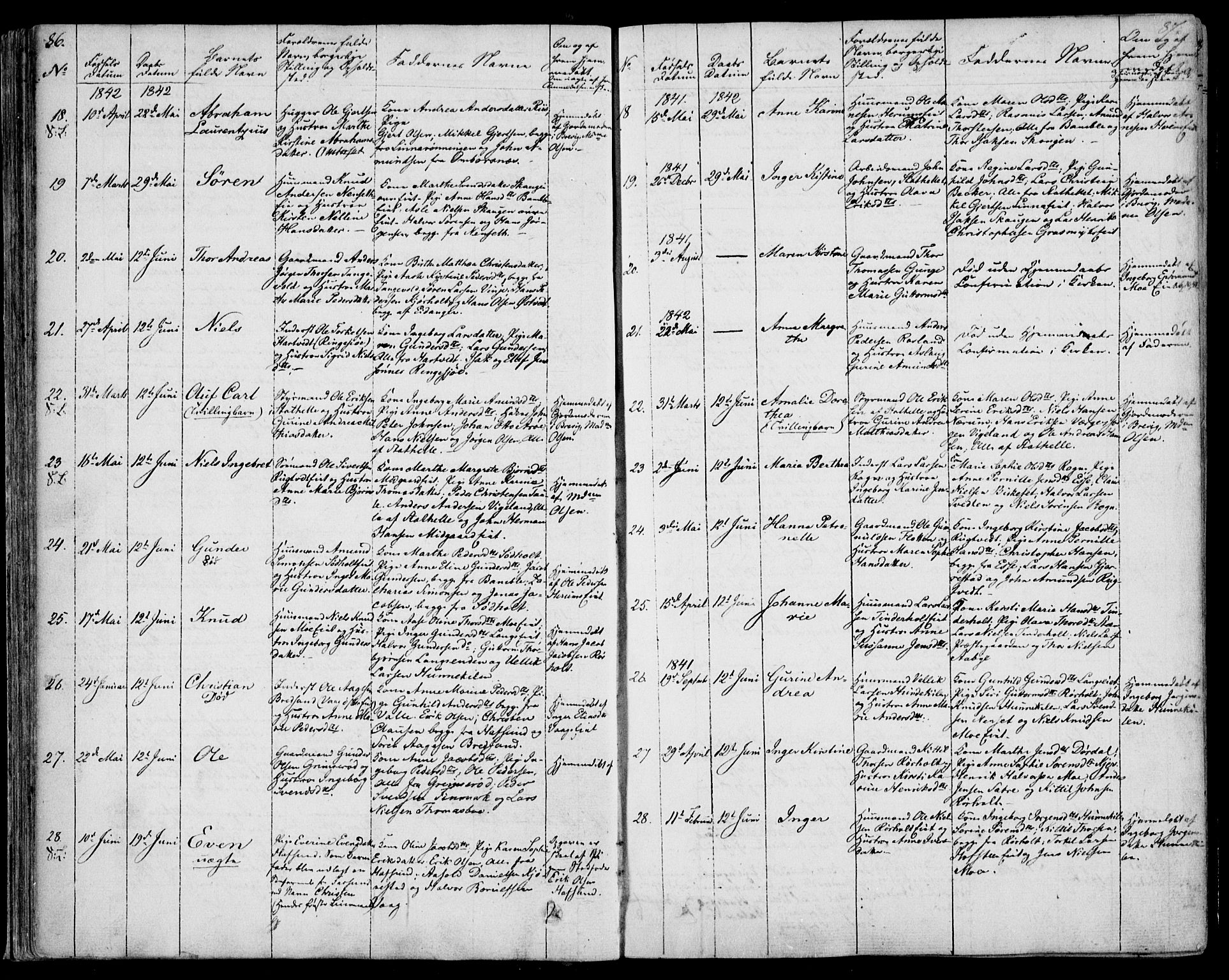 Bamble kirkebøker, AV/SAKO-A-253/F/Fa/L0004: Parish register (official) no. I 4, 1834-1853, p. 86-87