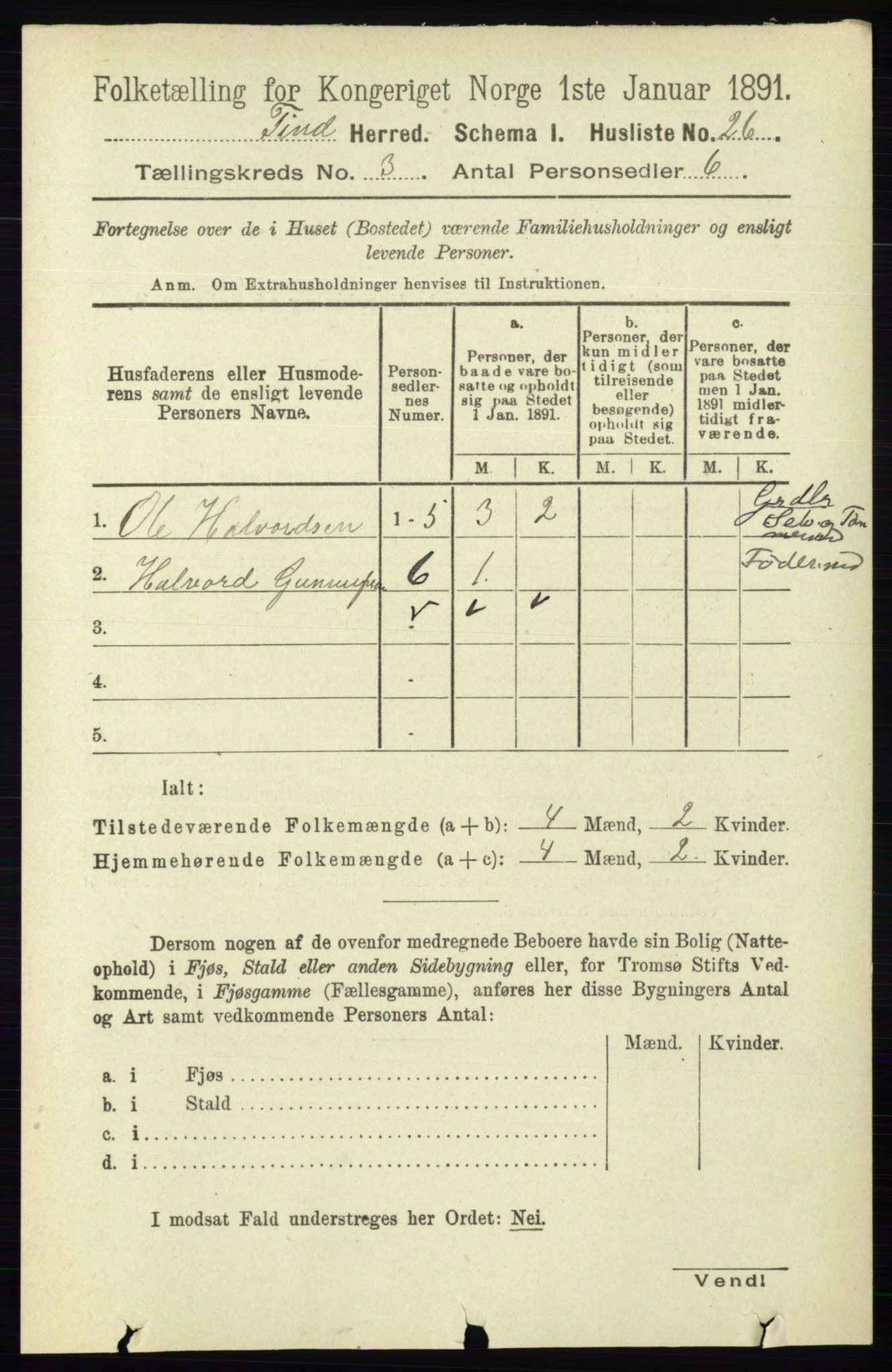 RA, 1891 census for 0826 Tinn, 1891, p. 495