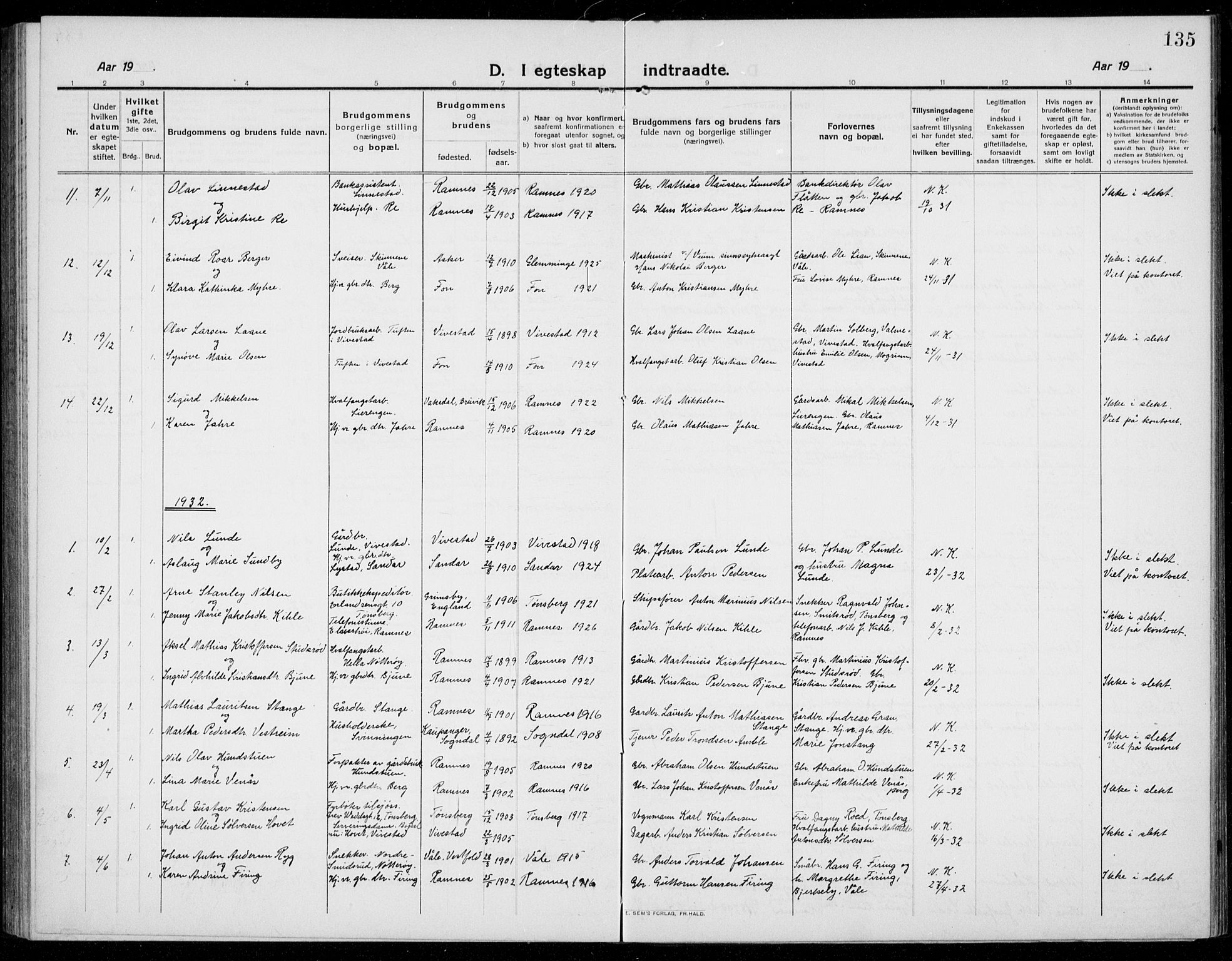 Ramnes kirkebøker, SAKO/A-314/G/Ga/L0005: Parish register (copy) no. I 5, 1912-1936, p. 135
